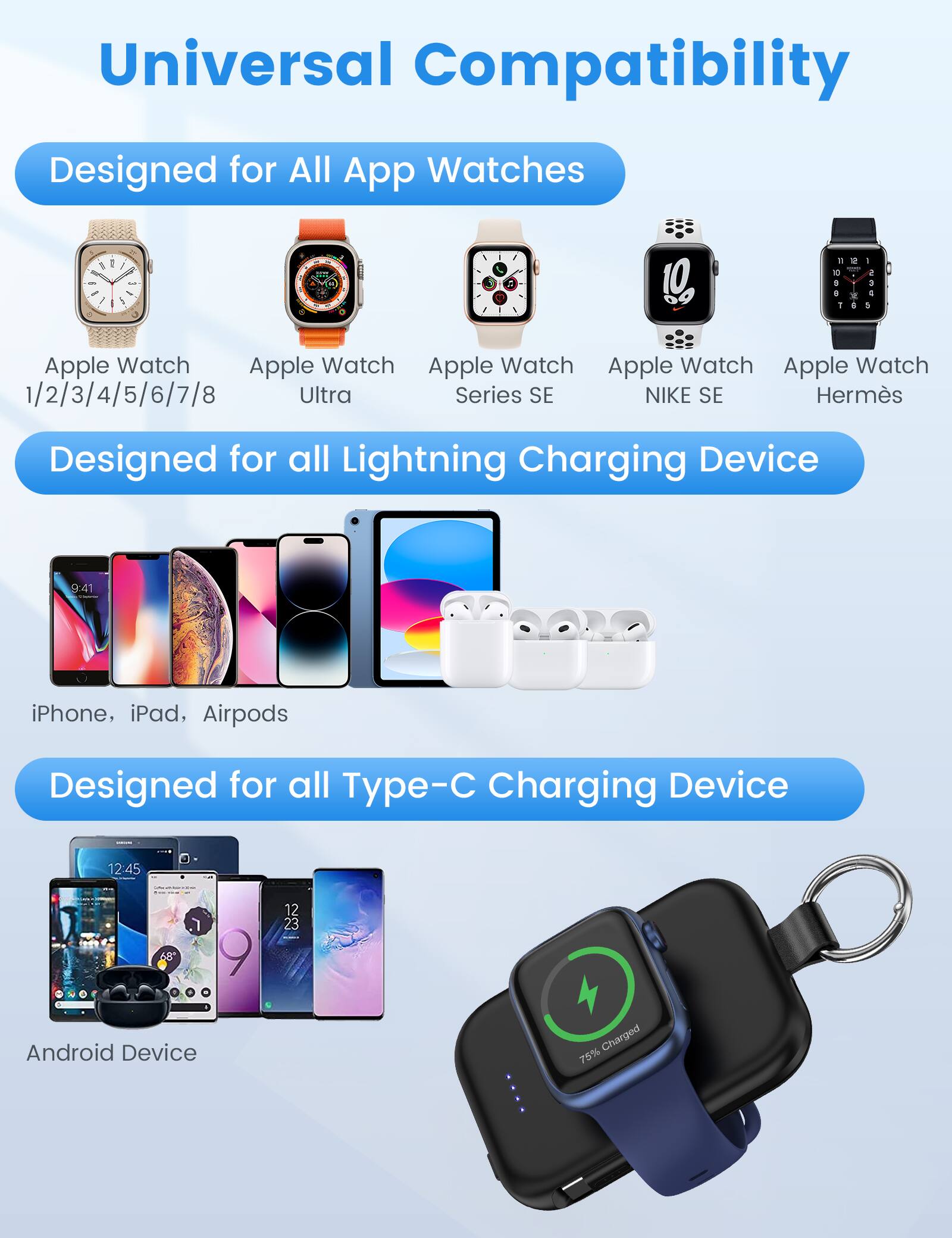 Universal Compatibility  
Designed for All App Watches  
Apple Watch Apple Watch Apple Watch Apple Watch Apple Watch 1/2/3/4/5/6/7/8 Ultra Series SE NIKE SE Herms  
Designed for all Lightning Charging Device  
iPhone, iPad, Airpods  
Designed for all Type-C Charging Device  
Android Device  
75% Charged