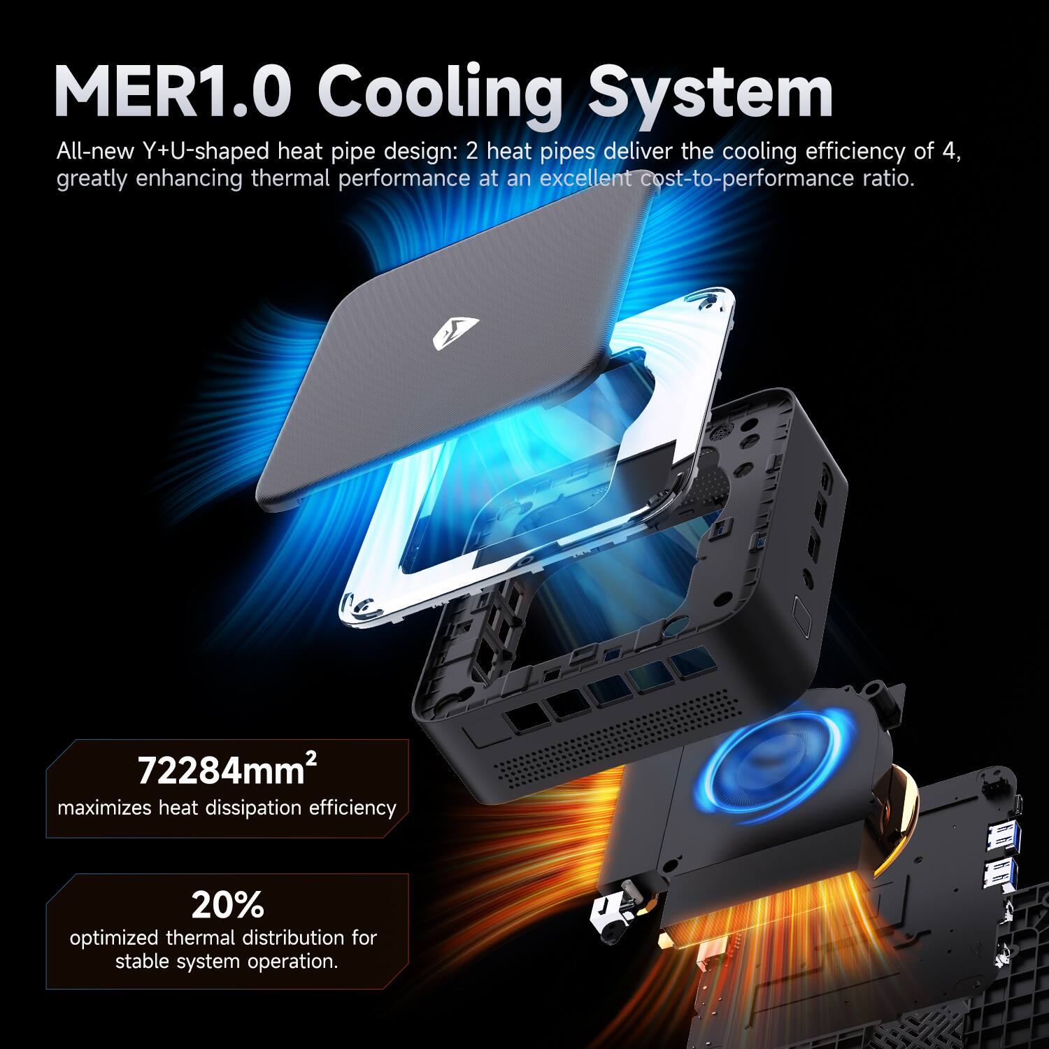 Machenike Machcreator Mini Desktop AMD Ryzen 7 8745HS with 32GB