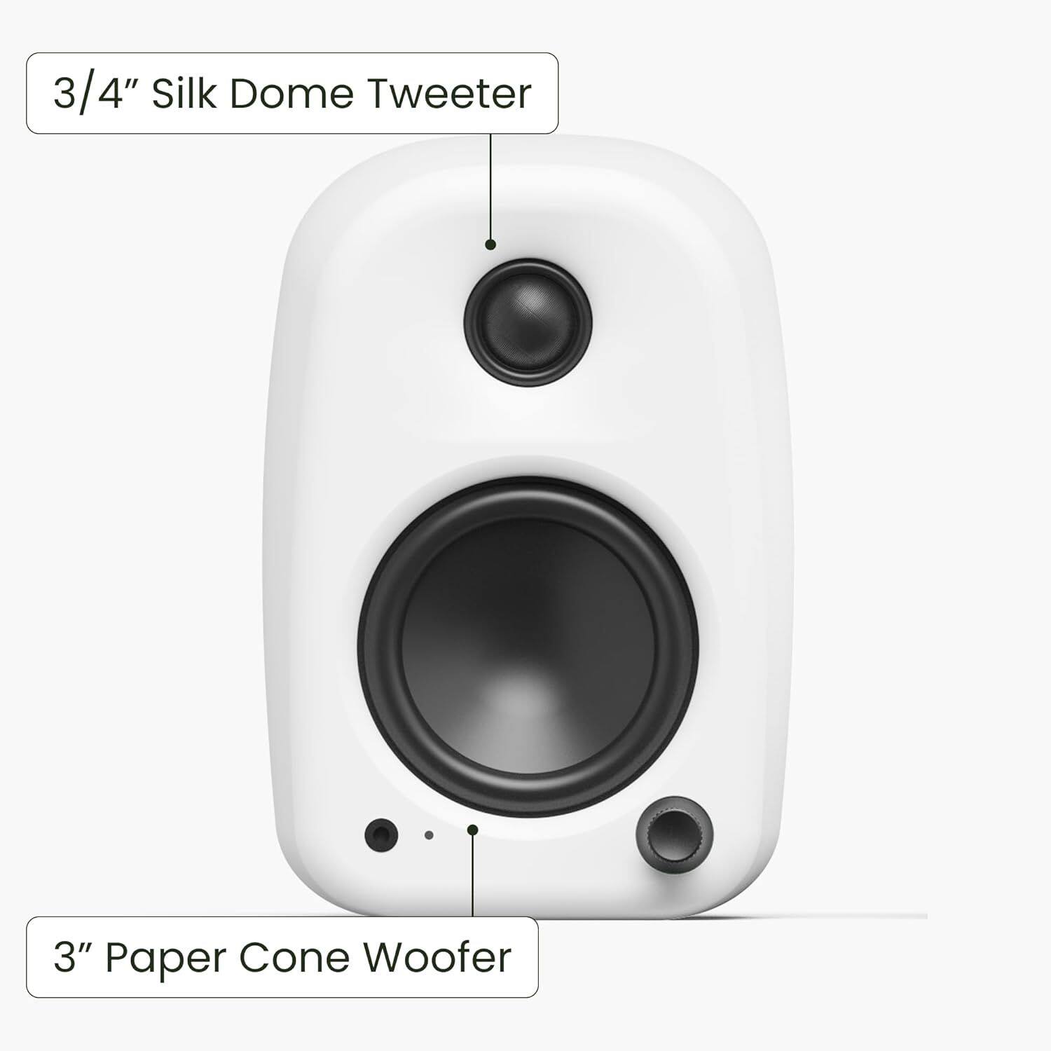 3/4" Silk Dome Tweeter  
3" Paper Cone Woofer