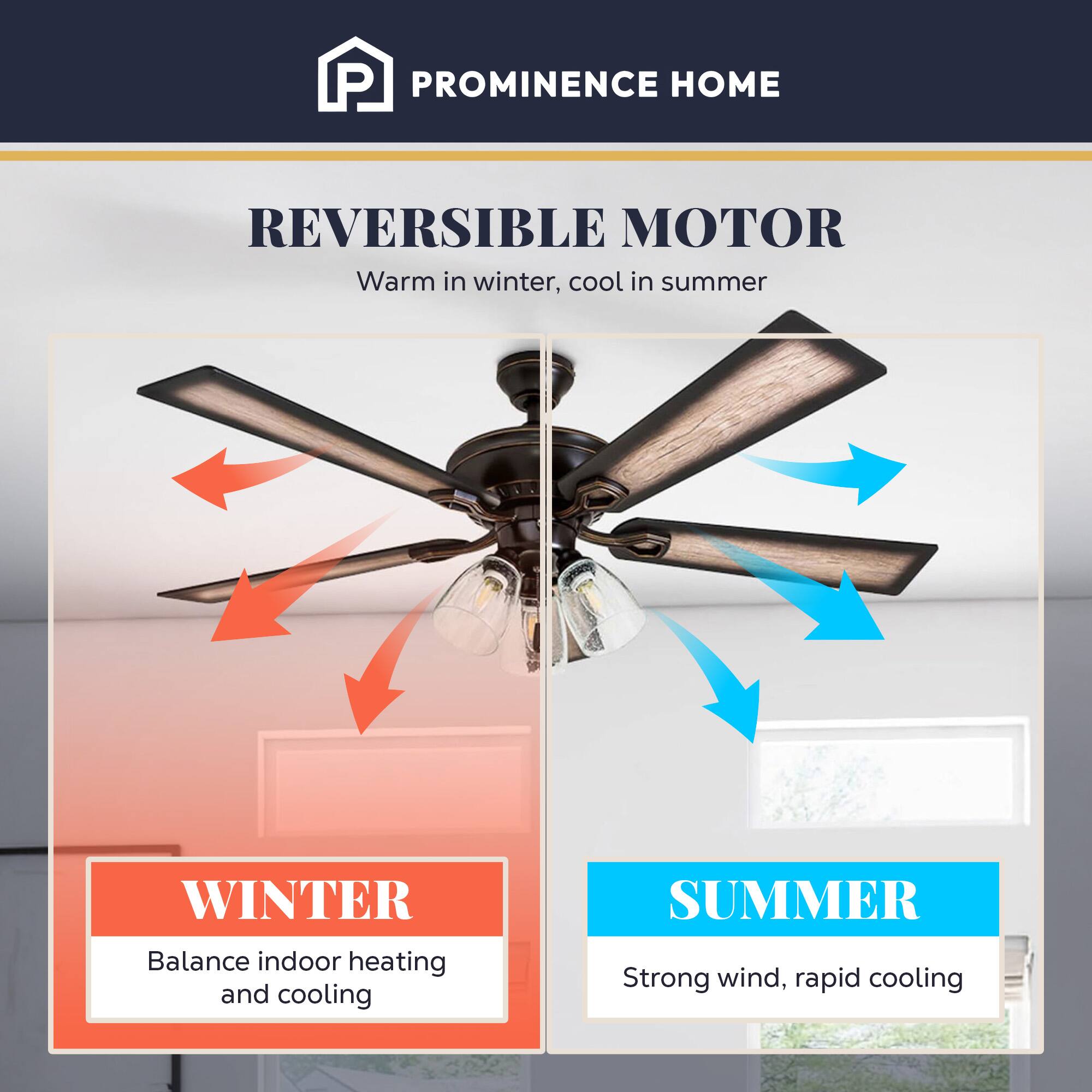 PROMINENCE HOME  
REVERSIBLE MOTOR  
Warm in winter, cool in summer  

WINTER  
Balance indoor heating and cooling  

SUMMER  
Strong wind, rapid cooling