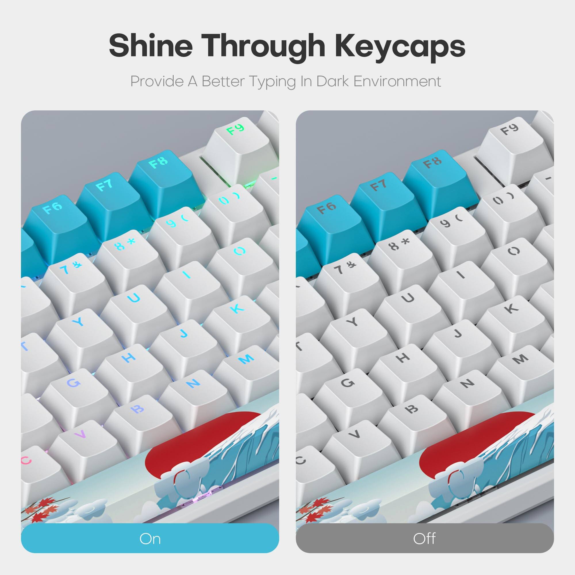 Shine Through Keycaps  
Provide A Better Typing In Dark Environment  

On  
Off