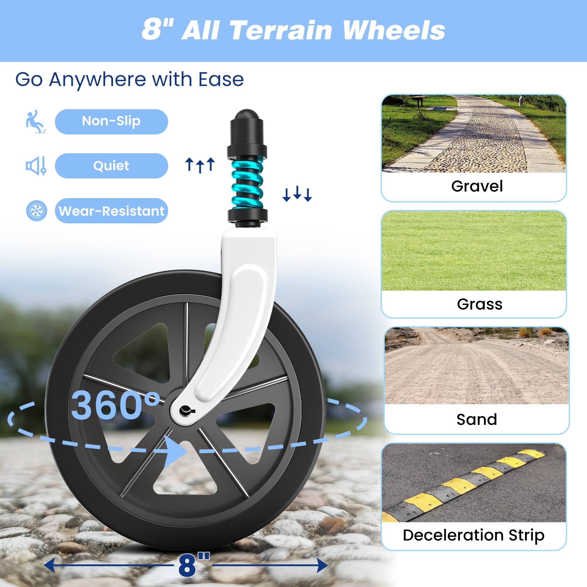 8" All Terrain Wheels

Go Anywhere with Ease

- Non-Slip
- Quiet
- Wear-Resistant

360°

Gravel
Grass
Sand
Deceleration Strip