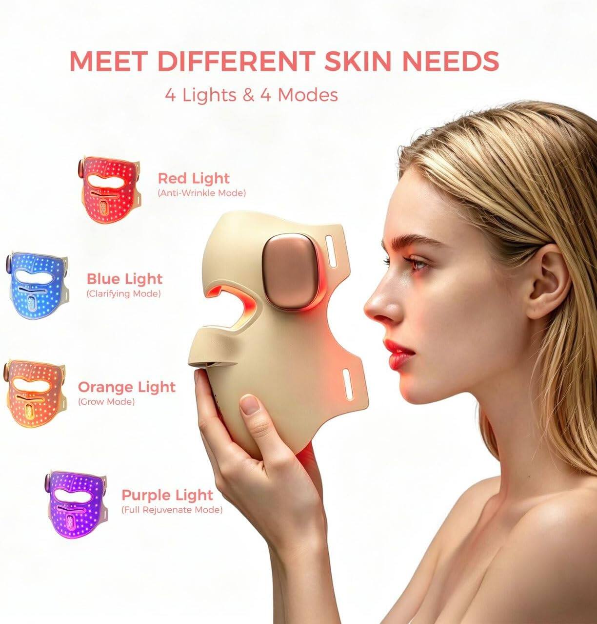 MEET DIFFERENT SKIN NEEDS  
4 Lights & 4 Modes  
Red Light (Anti-Wrinkle Mode)  
Blue Light (Clarifying Mode)  
Orange Light (Grow Mode)  
Purple Light (Full Rejuvenate Mode)