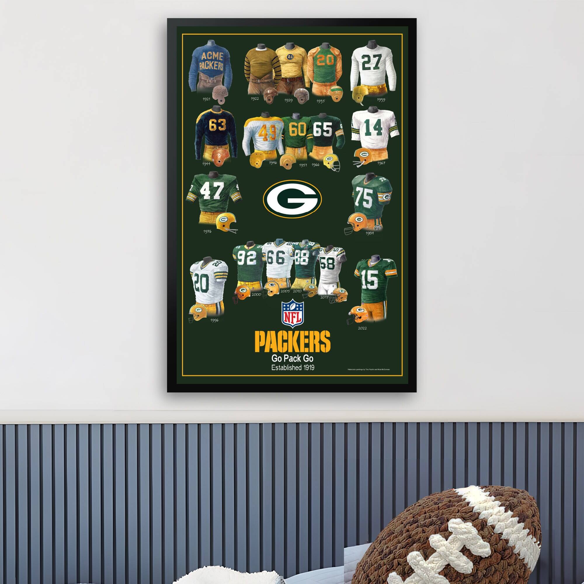 ACME BACKERS  
TOR - 20 27  
Pir H 5 d 63 49 60 60_65 14 - t Tt F T TE 47 G 75 - a OS T 92 66 88 58 J 2 DE ::0:: NFL PACKERS Go Pack Go Established 1919