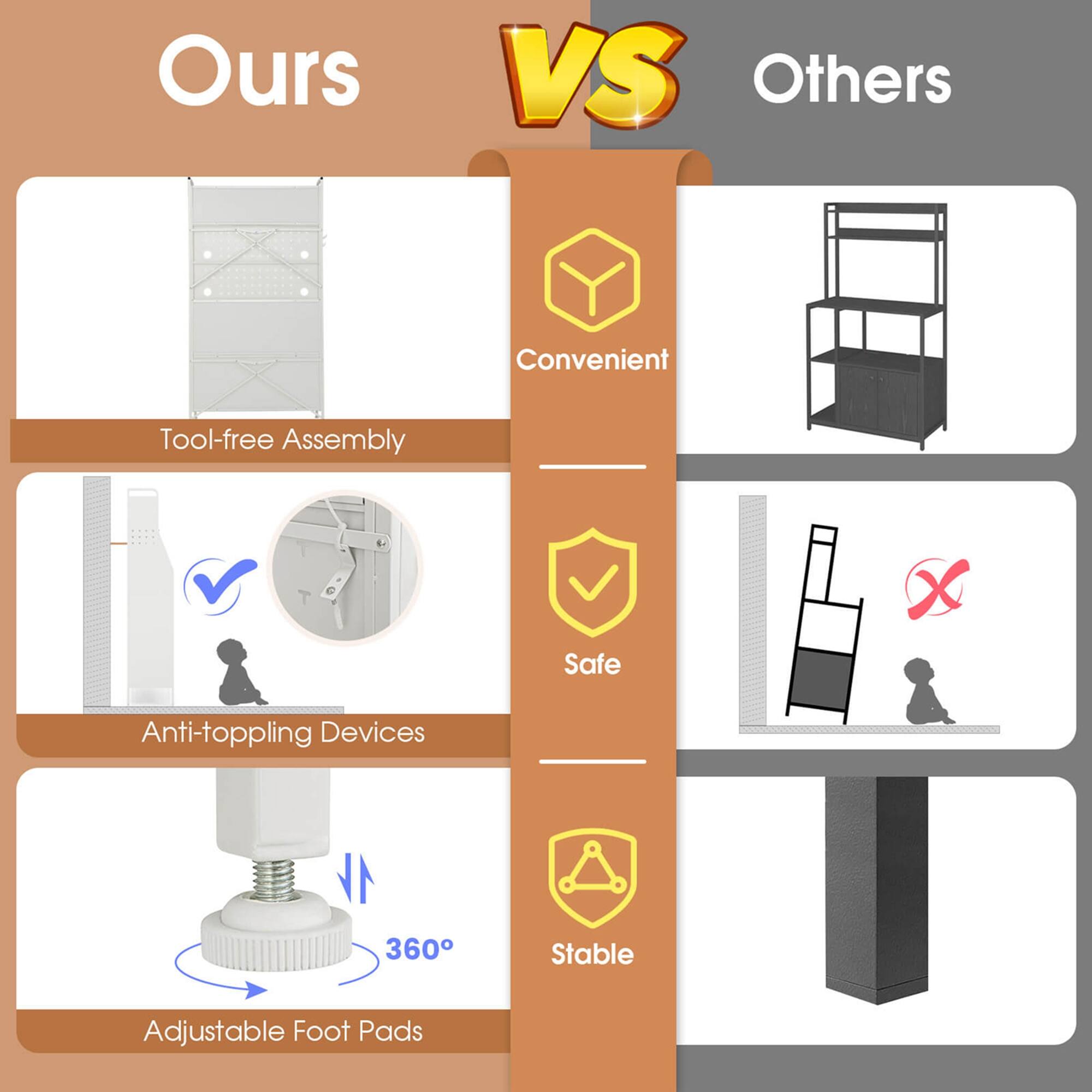 Ours VS Others

Convenient  
Tool-free Assembly

Safe  
Anti-toppling Devices

Stable  
360° Adjustable Foot Pads