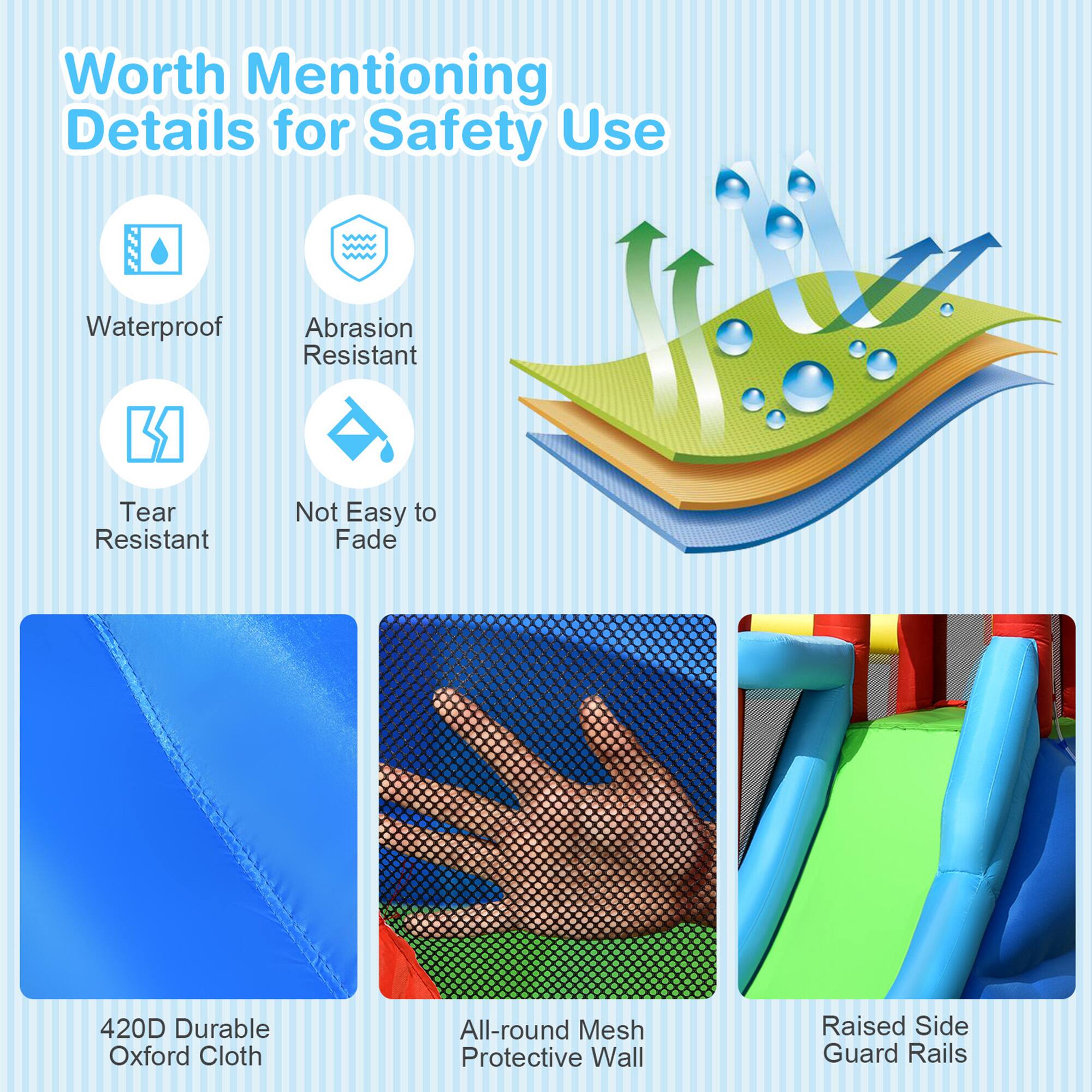 Worth Mentioning Details for Safety Use

- Waterproof
- Abrasion Resistant
- Tear Resistant
- Not Easy to Fade

420D Durable Oxford Cloth

All-round Mesh Protective Wall

Raised Side Guard Rails