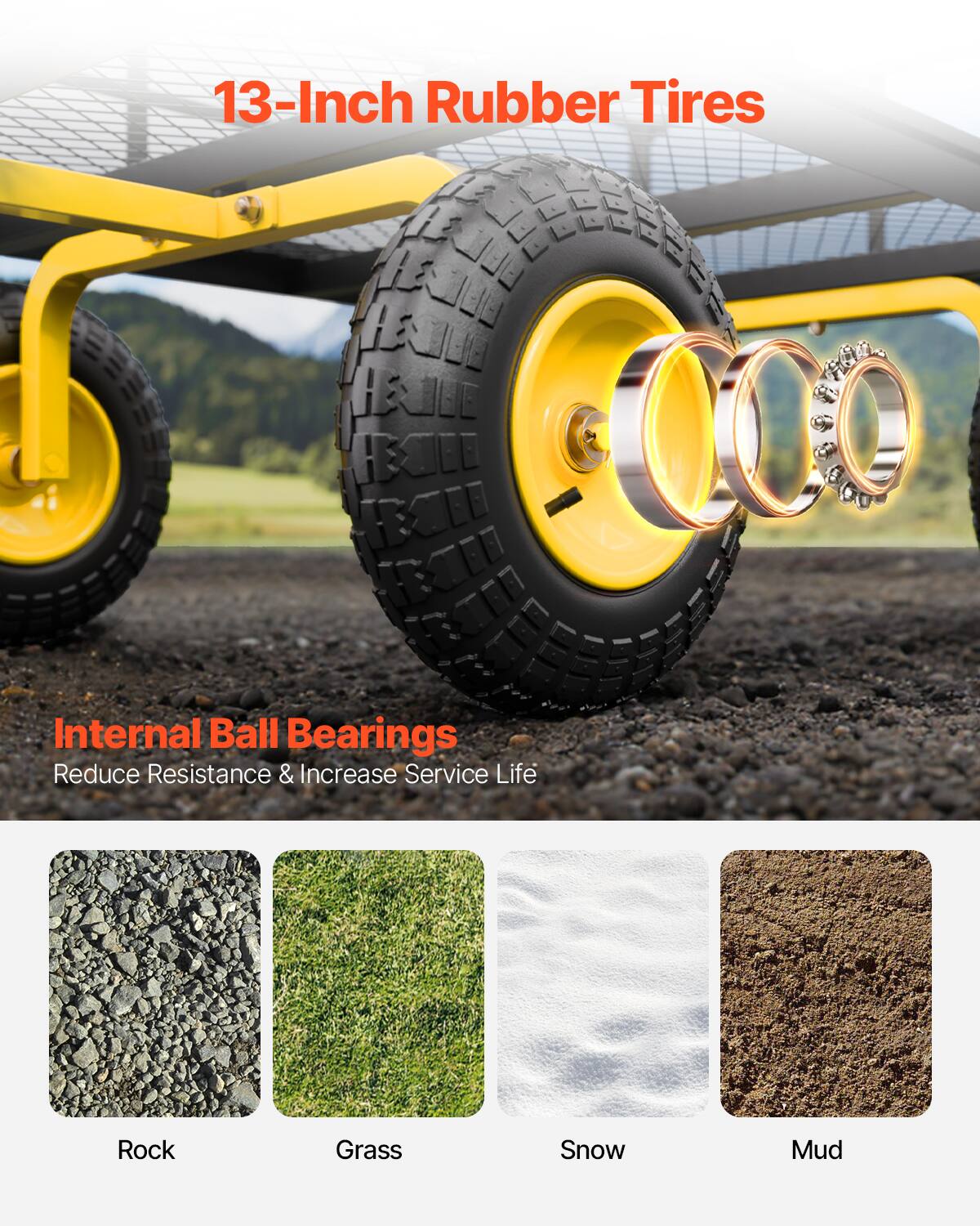 13-Inch Rubber Tires
Internal Ball Bearings Reduce Resistance & Increase Service Life
Rock
Grass
Snow
Mud