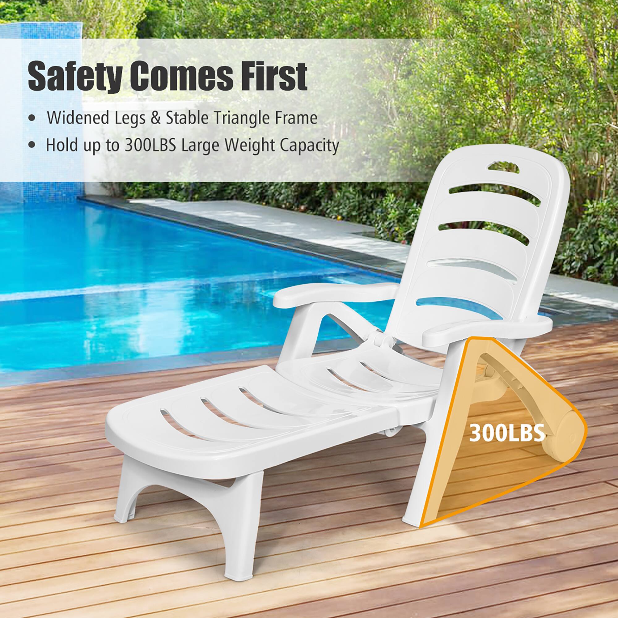 Safety Comes First, Widened Legs & Stable Triangle Frame, Hold up to 300LBS Large Weight Capacity, 300LBS