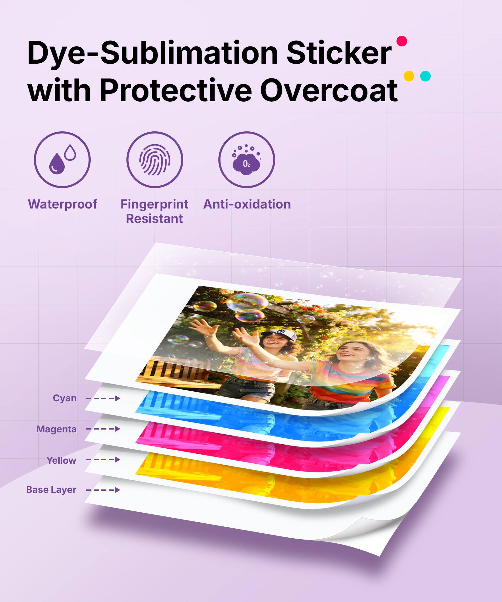 Dye-Sublimation Sticker with Protective Overcoat

- Waterproof
- Fingerprint Resistant
- Anti-oxidation

Cyan
Magenta
Yellow
Base Layer