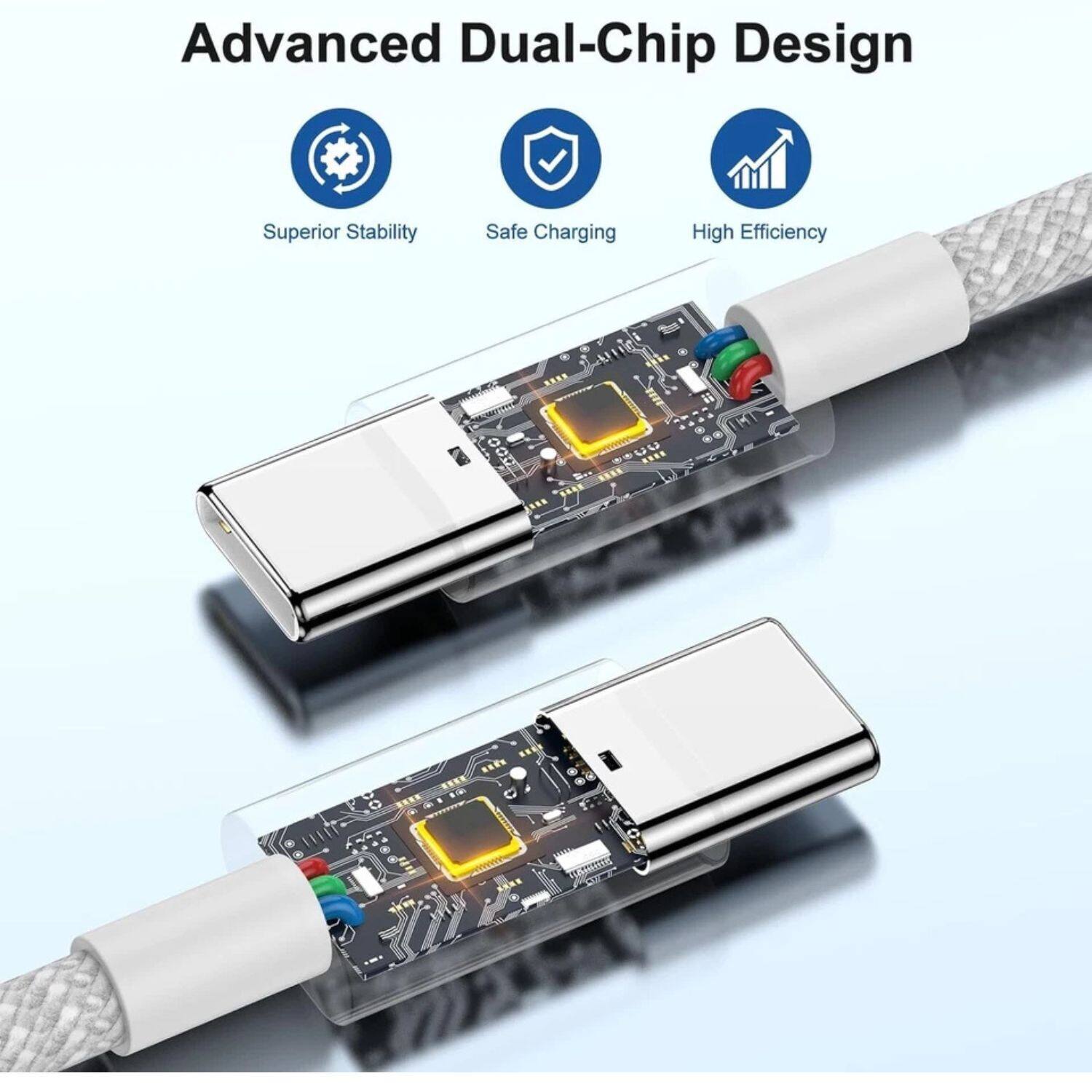 Advanced Dual-Chip Design

- Superior Stability
- Safe Charging
- High Efficiency