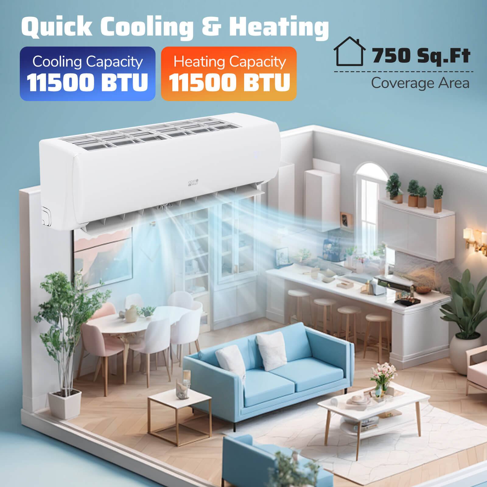 Quick Cooling & Heating
Cooling Capacity 11500 BTU
Heating Capacity 11500 BTU
750 Sq.Ft Coverage Area