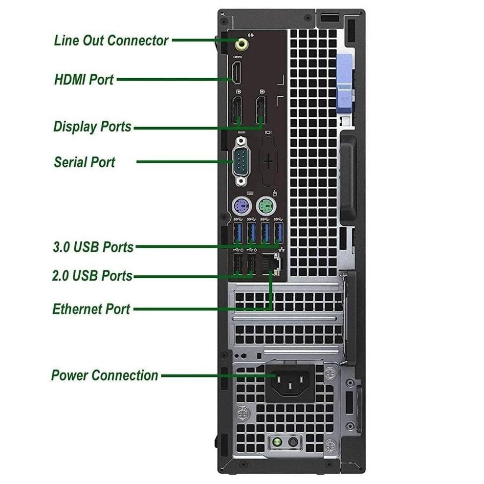 Line Out Connector  
HDMI Port  
Display Ports  
Serial Port  
3.0 USB Ports  
2.0 USB Ports  
Ethernet Port  
Power Connection