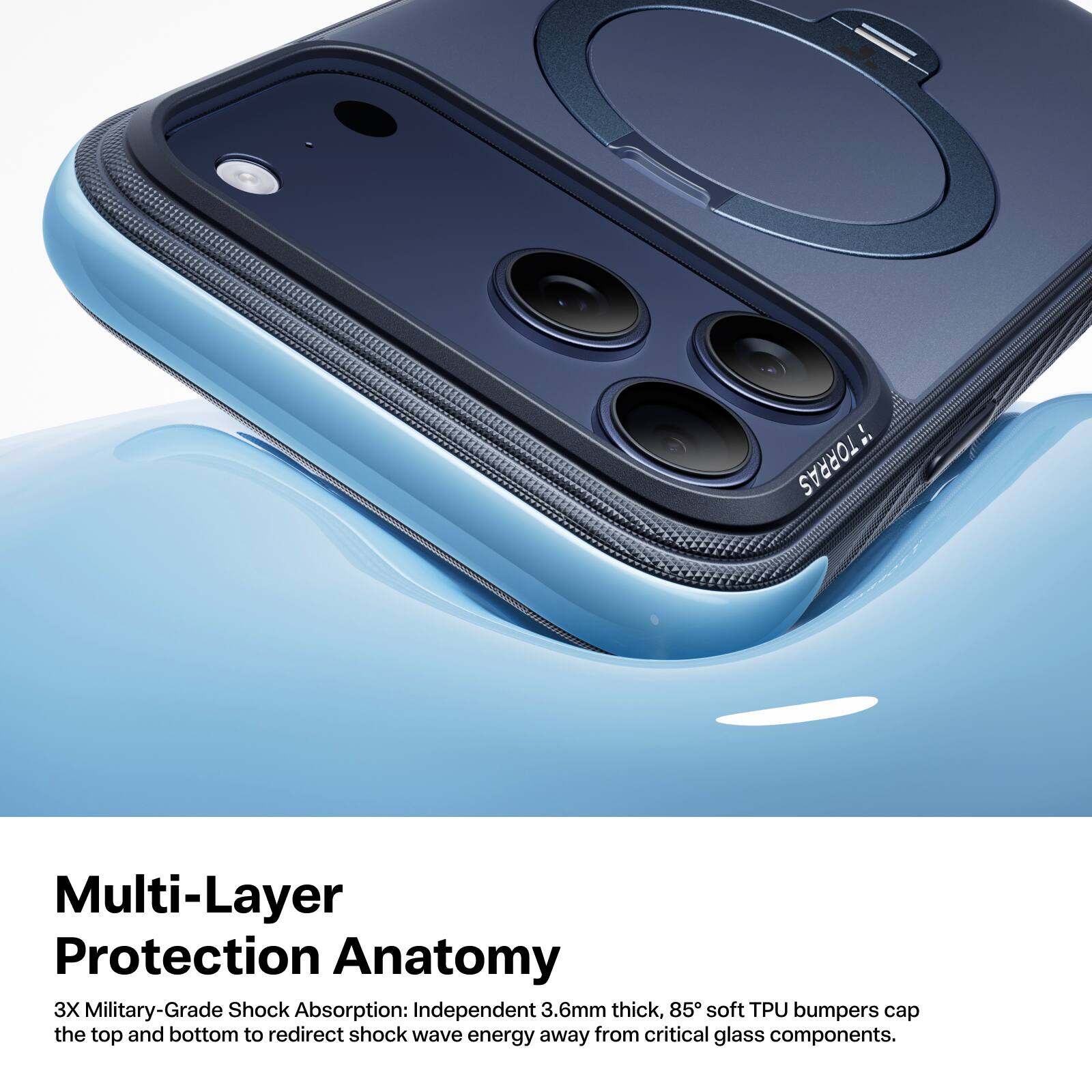 Multi-Layer Protection Anatomy

3X Military-Grade Shock Absorption: Independent 3.6mm thick, 85° soft TPU bumpers cap the top and bottom to redirect shock wave energy away from critical glass components.
