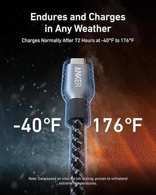 Endures and Charges in Any Weather  
Charges Normally After 72 Hours at -40°F to 176°F  

-40°F  
176°F  

Note: Data based on internal lab testing; proven to withstand extreme temperatures.