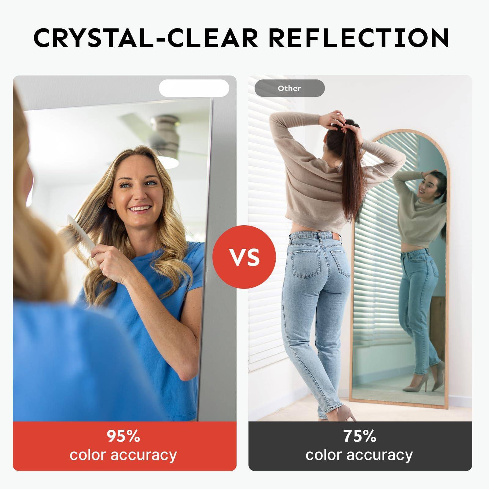 CRYSTAL-CLEAR REFLECTION

95% color accuracy

VS

75% color accuracy