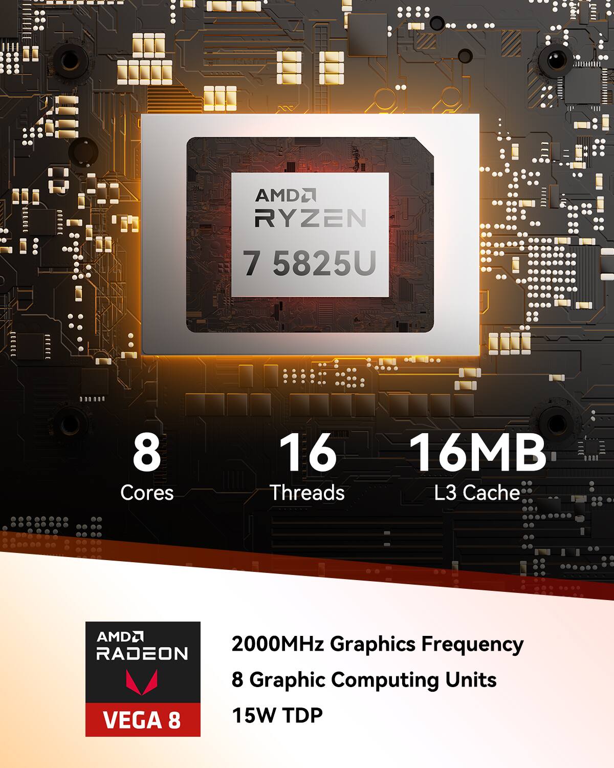 AMD Ryzen 7 5825U 8 Cores 16 Threads 16MB L3 Cache
AMD Radeon 2000MHz Graphics Frequency 8 Graphic Computing Units VEGA 8 15W TDP