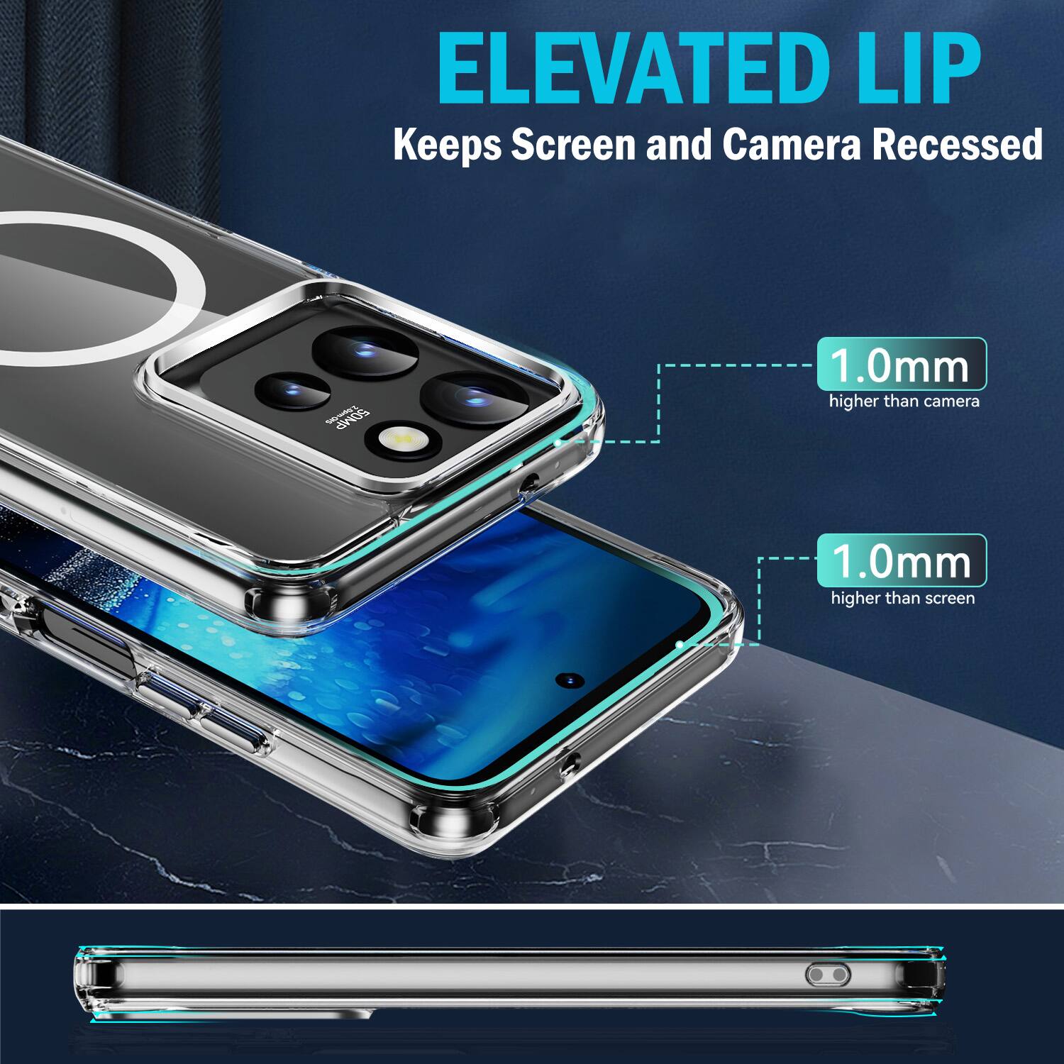 ELEVATED LIP  
Keeps Screen and Camera Recessed

50MP

1.0mm higher than camera  
1.0mm higher than screen