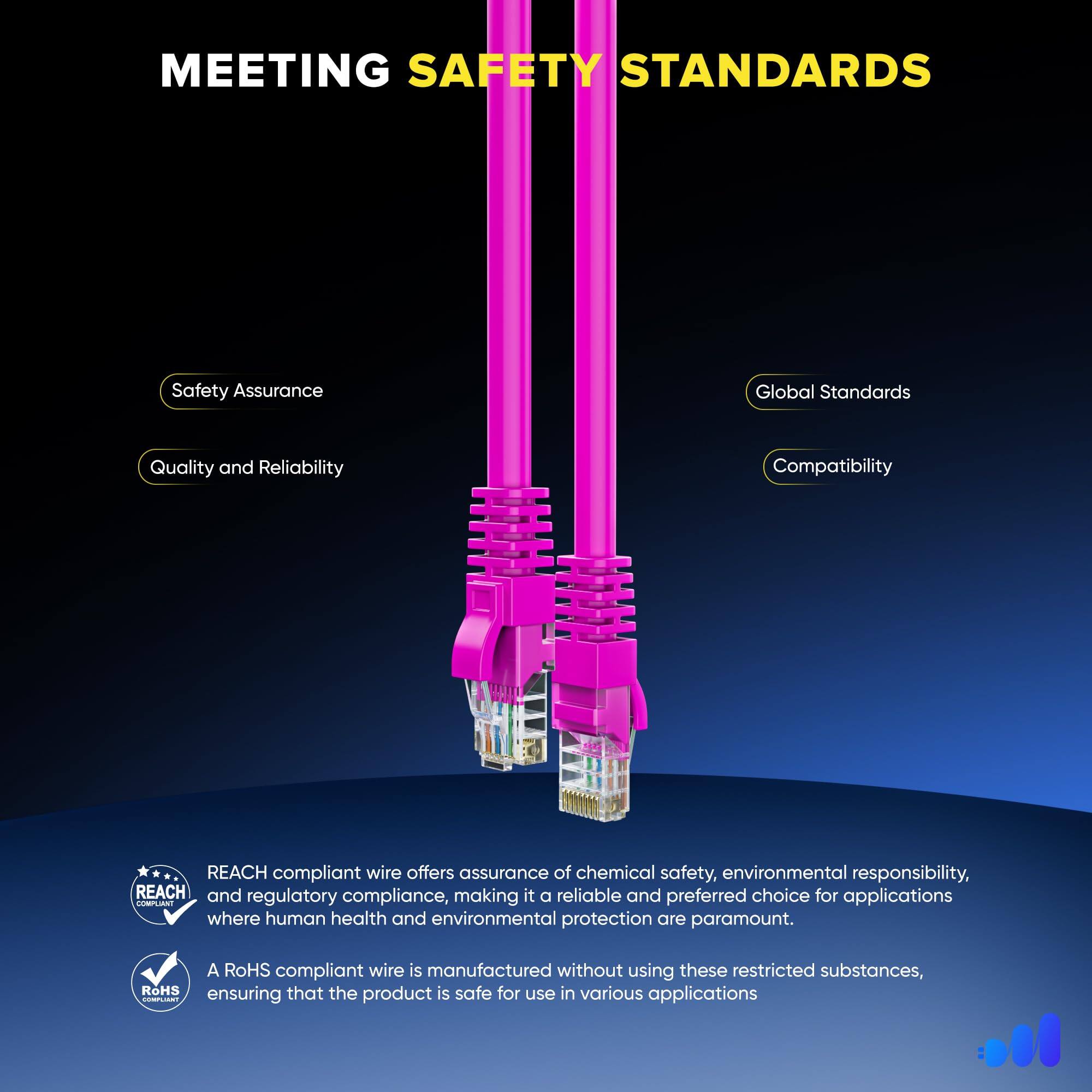 **MEETING SAFETY STANDARDS**

- Safety Assurance
- Quality and Reliability
- Global Standards
- Compatibility

REACH compliant wire offers assurance of chemical safety, environmental responsibility, REACH and regulatory compliance, making it a reliable and preferred choice for applications where human health and environmental protection are paramount.

A RoHS compliant wire is manufactured without using these restricted substances, RoHS ensuring that the product is safe for use in various applications.