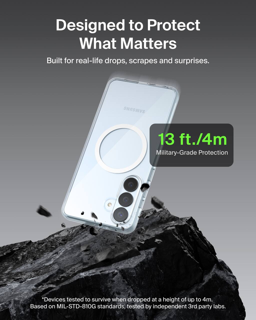 Designed to Protect What Matters  
Built for real-life drops, scrapes and surprises.  

13 ft./4m Military-Grade Protection  

*Devices tested to survive when dropped at a height of up to 4m.  
Based on MIL-STD-810G standards, tested by independent 3rd party labs.