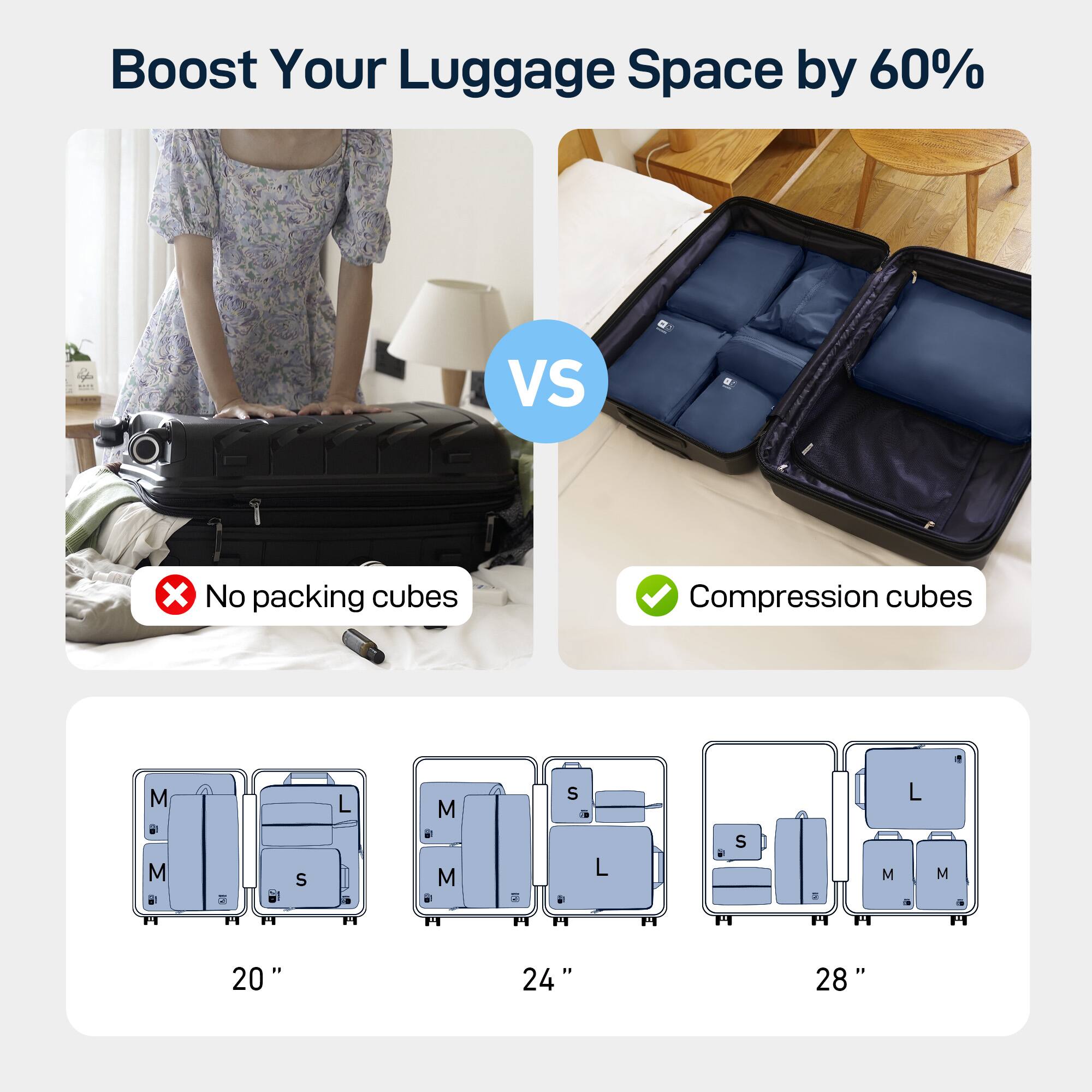 Boost Your Luggage Space by 60% VS No packing cubes Compression cubes M M H H al F S L a H M M . F P1 S  L + P P S P  H4 M L a M - 4 . 20 24 28"
