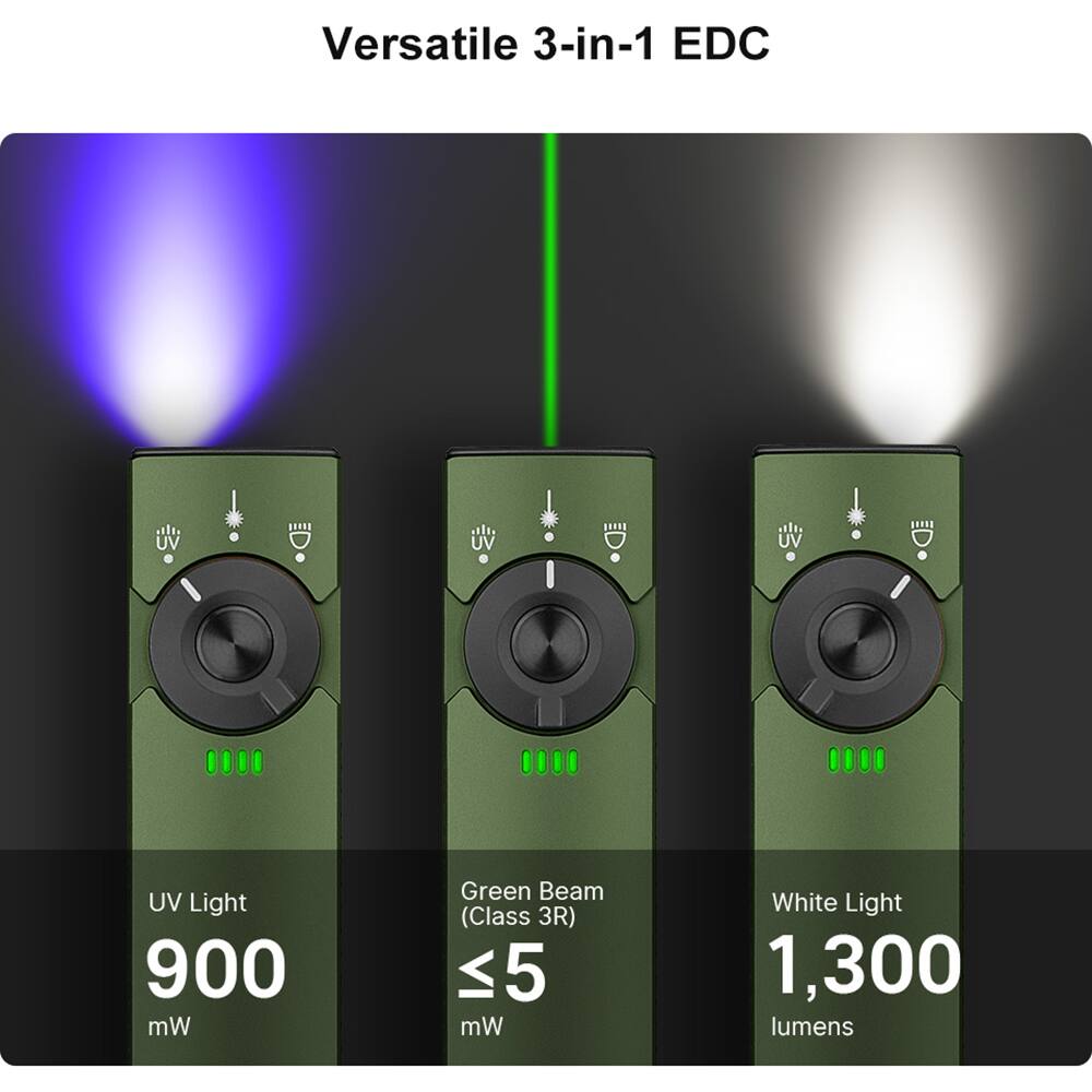 Versatile 3-in-1 EDC

- UV Light: 900 mW
- Green Beam (Class 3R): ≤5 mW
- White Light: 1,300 lumens