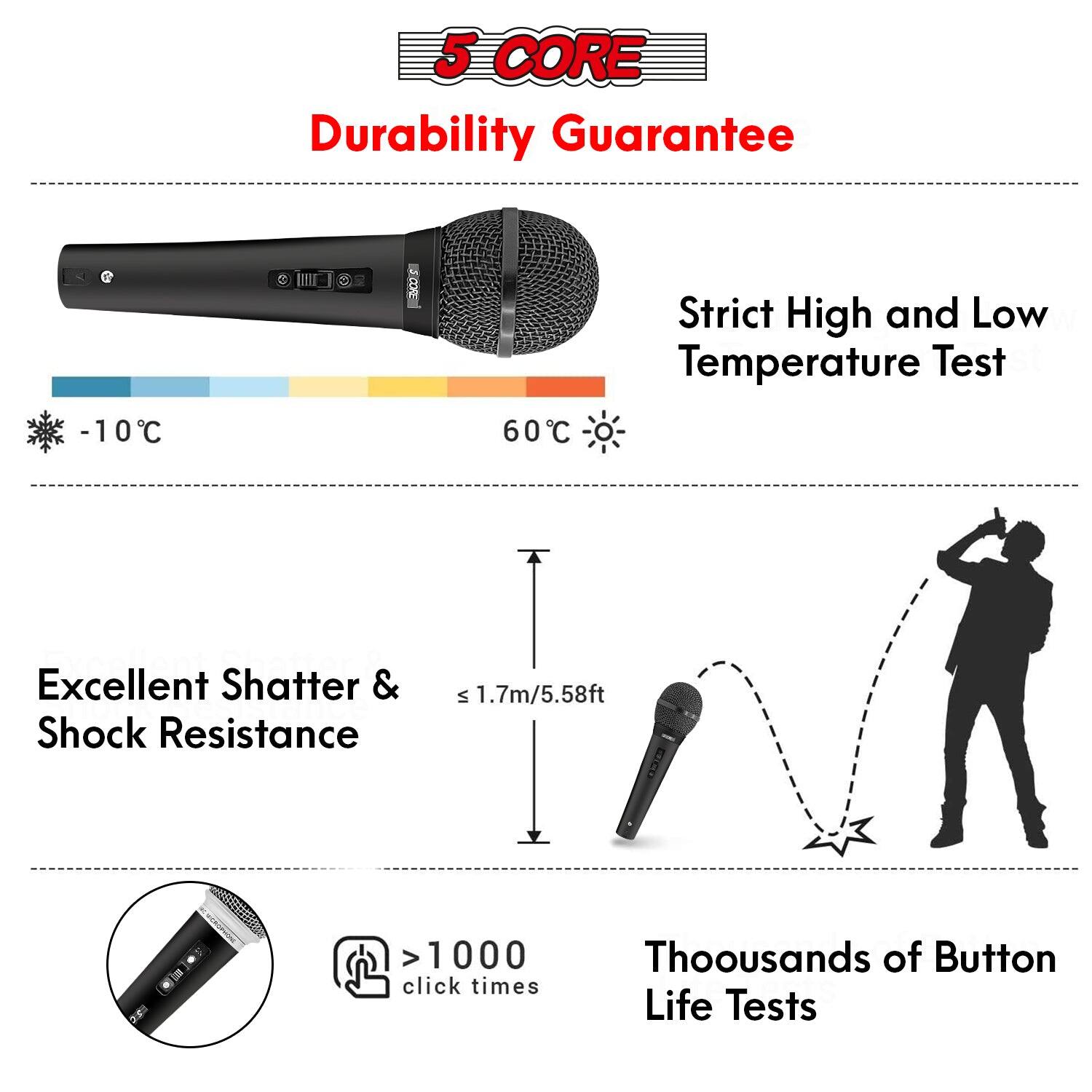 5 CORE Durability Guarantee

-10°C to 60°C Strict High and Low Temperature Test
Excellent Shatter & Shock Resistance
1.7m/5.58ft Drop Test
>1000 Click Times
Thousands of Button Life Tests