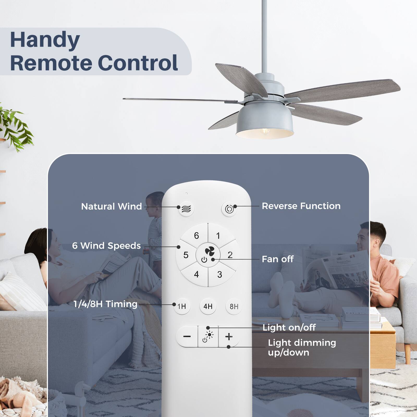 Handy Remote Control

- Natural Wind
- Reverse Function
- 6 Wind Speeds
- 1/4/8H Timing
- Light on/off
- Light dimming up/down

Fan off
1H
4H
8H