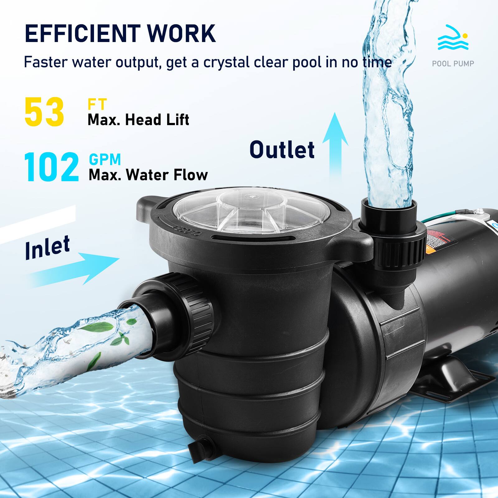EFFICIENT WORK  
Faster water output, get a crystal clear pool in no time

POOL PUMP

53 FT  
Max. Head Lift

102 GPM  
Max. Water Flow

Outlet

Inlet