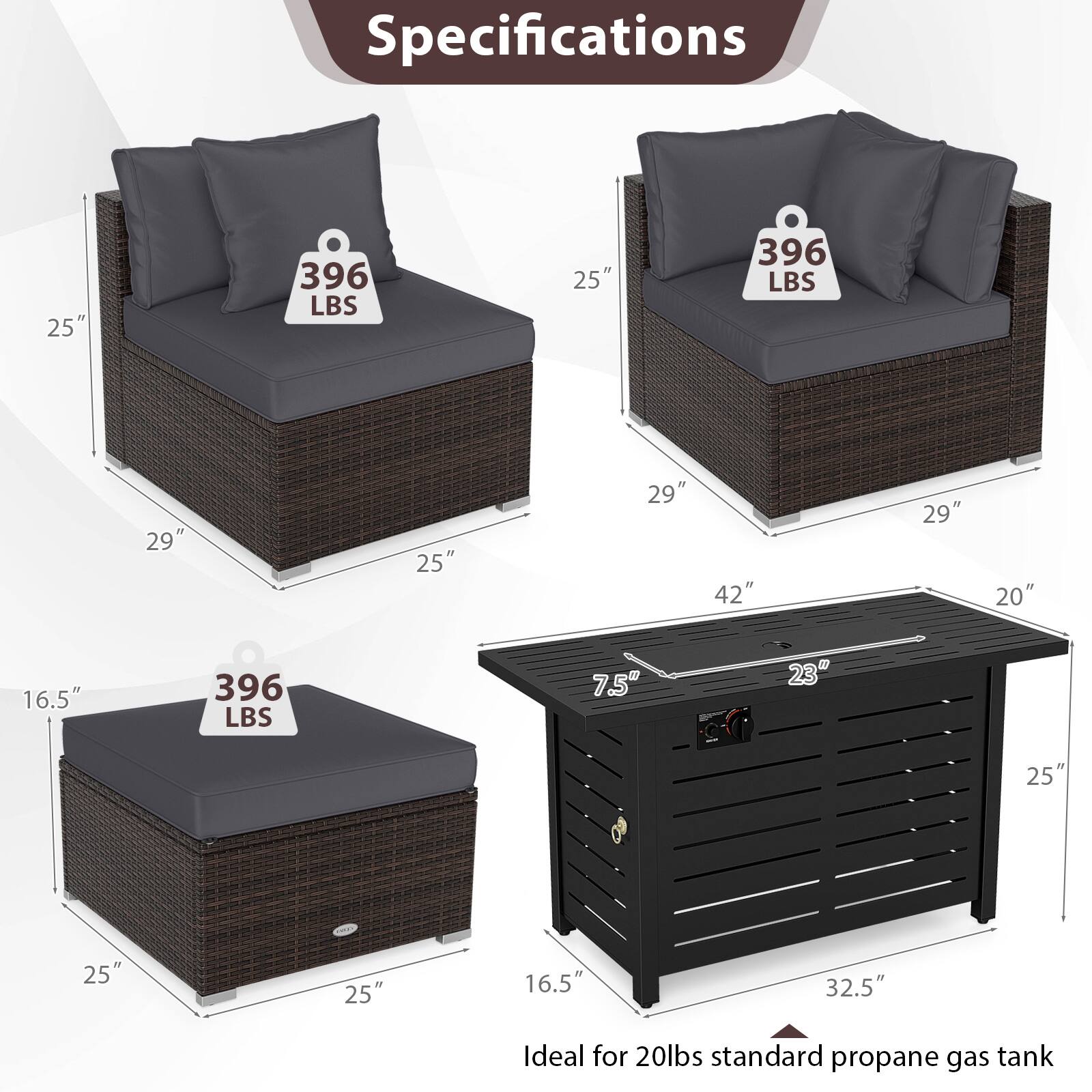 Specifications

- 25" x 29" x 25" (Couch)
- 25" x 29" x 25" (Couch)
- 25" x 25" x 16.5" (Ottoman)
- 42" x 20" x 25" (Grill)
- 23" x 7.5" (Grill Control)
- 32.5" (Grill Height)
- 396 LBS (Weight Capacity)
- Ideal for 20lbs standard propane gas tank