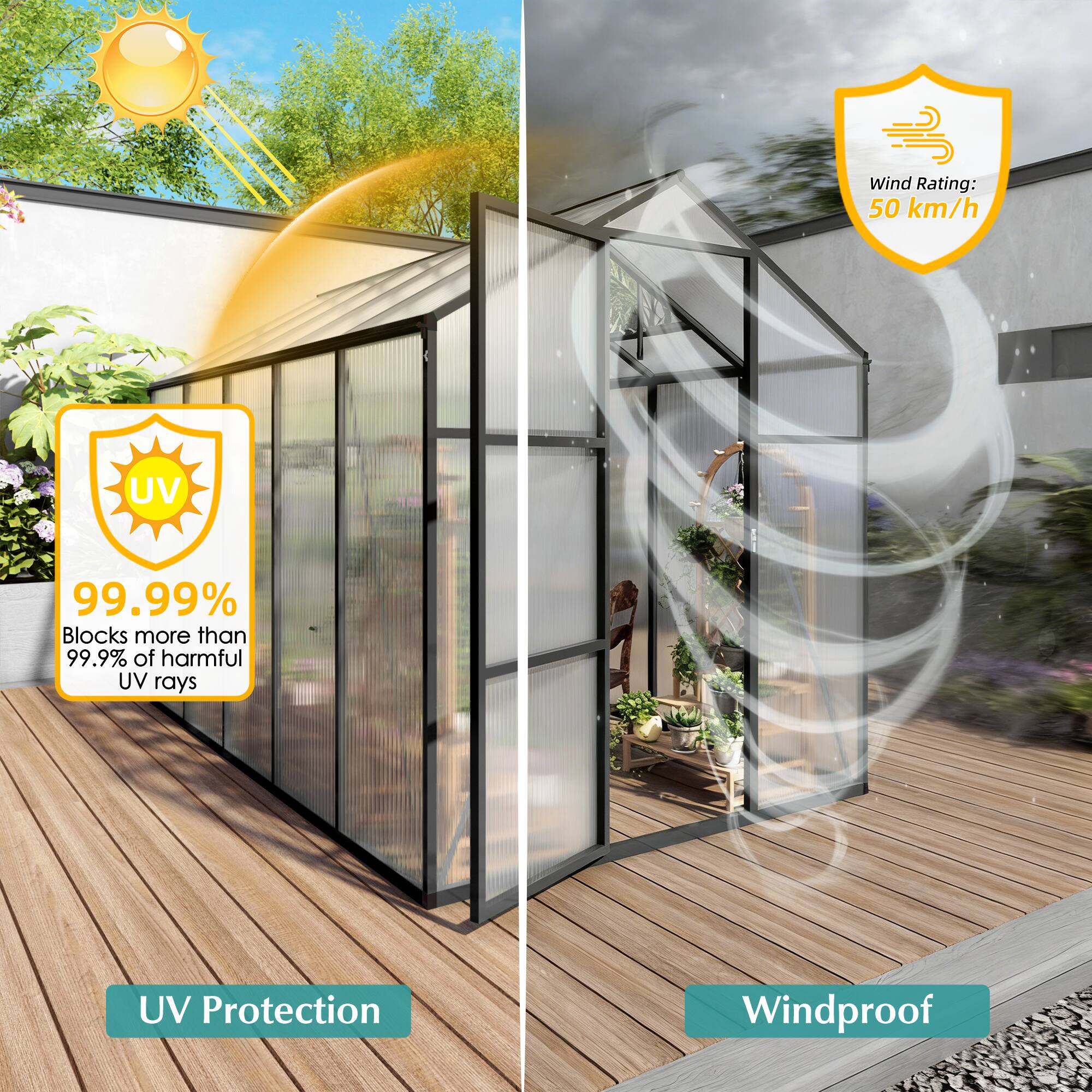 Wind Rating: 50 km/h  
UV 99.99%  
Blocks more than 99.9% of harmful UV rays  
UV Protection  
Windproof