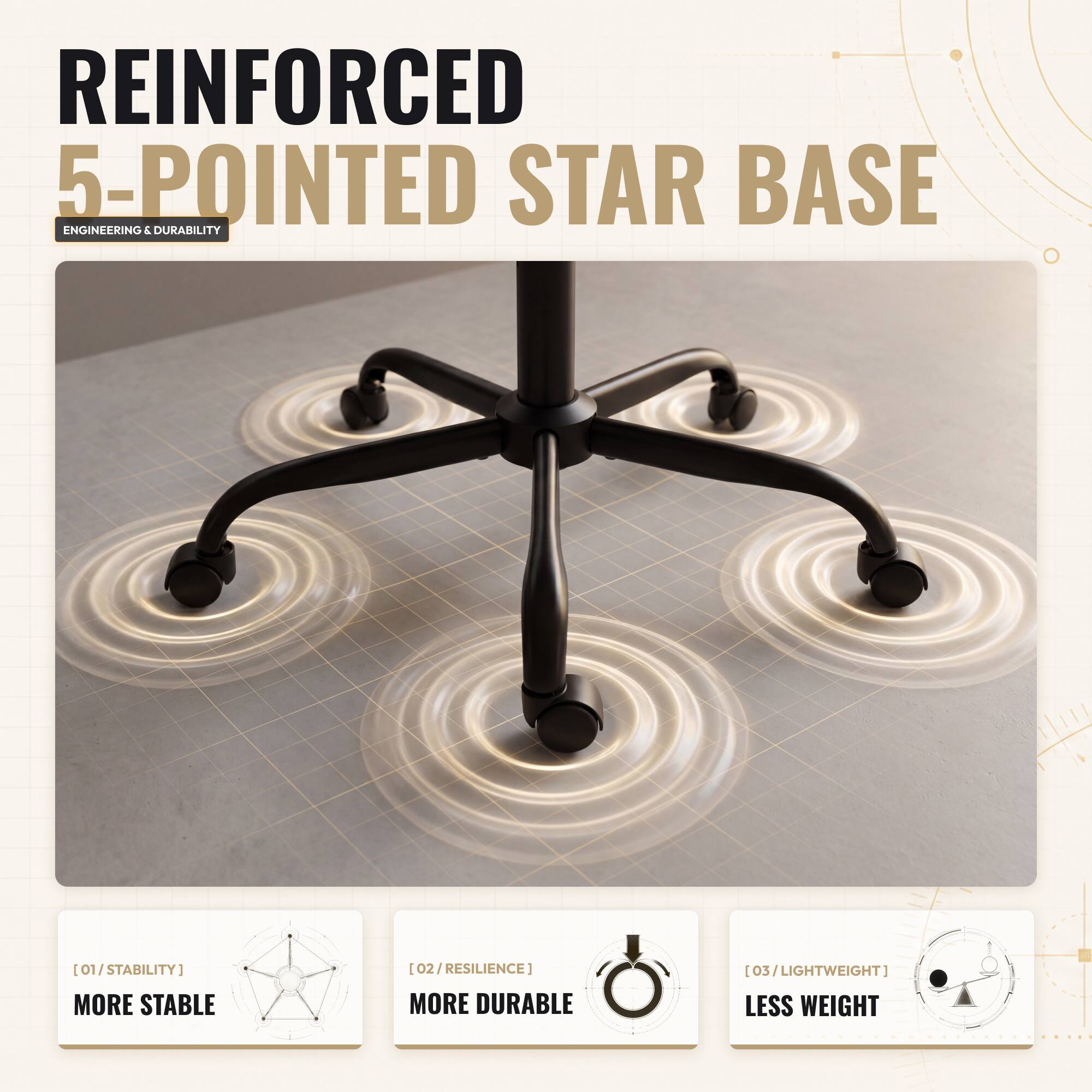 REINFORCED 5-POINTED STAR BASE  
ENGINEERING & DURABILITY  

[01/STABILITY] MORE STABLE  
[02/RESILIENCE] MORE DURABLE  
[03/LIGHTWEIGHT] LESS WEIGHT