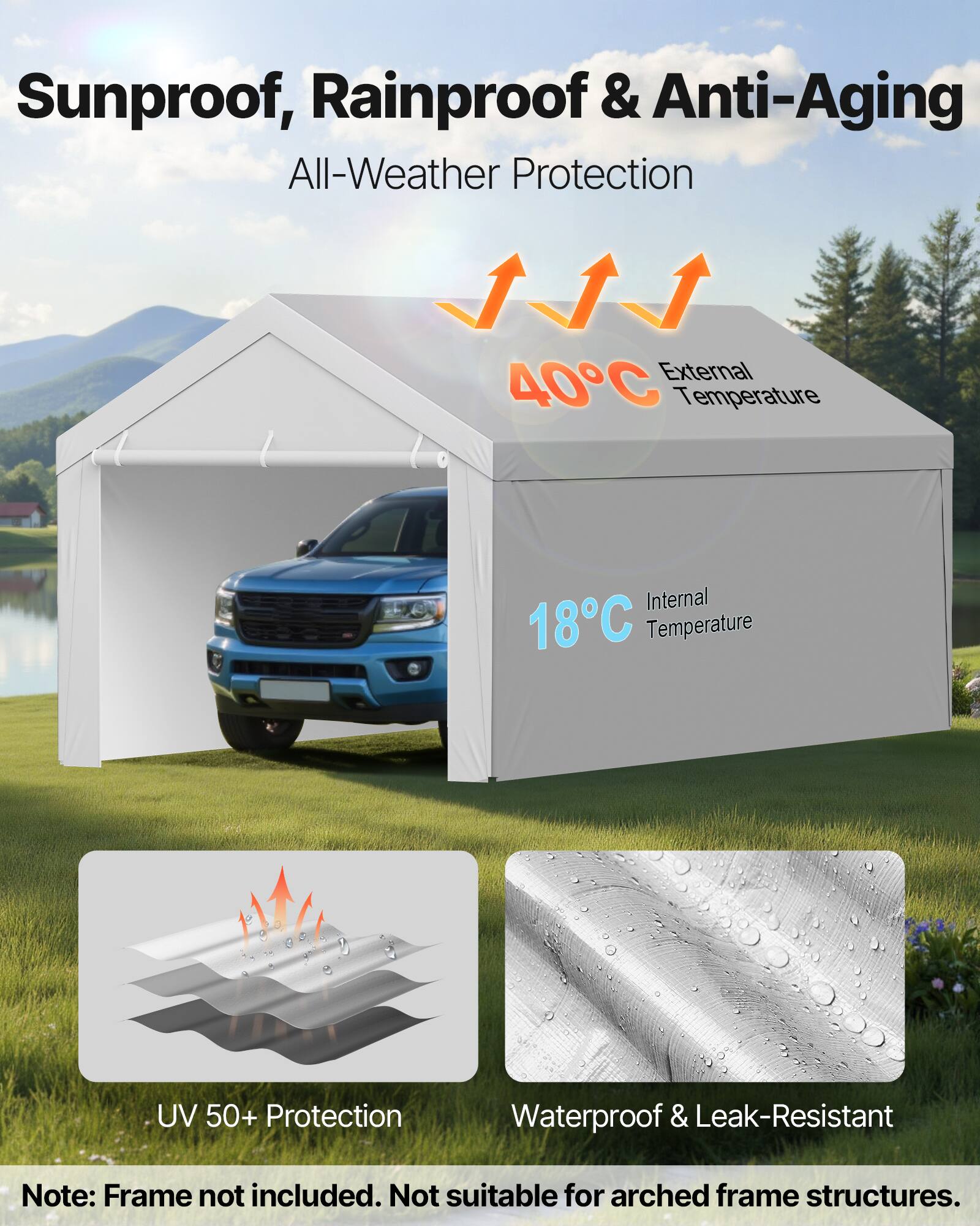 Sunproof, Rainproof & Anti-Aging  
All-Weather Protection  

External Temperature: 40°C  
Internal Temperature: 18°C  

UV 50+ Protection  

Waterproof & Leak-Resistant  

Note: Frame not included. Not suitable for arched frame structures.