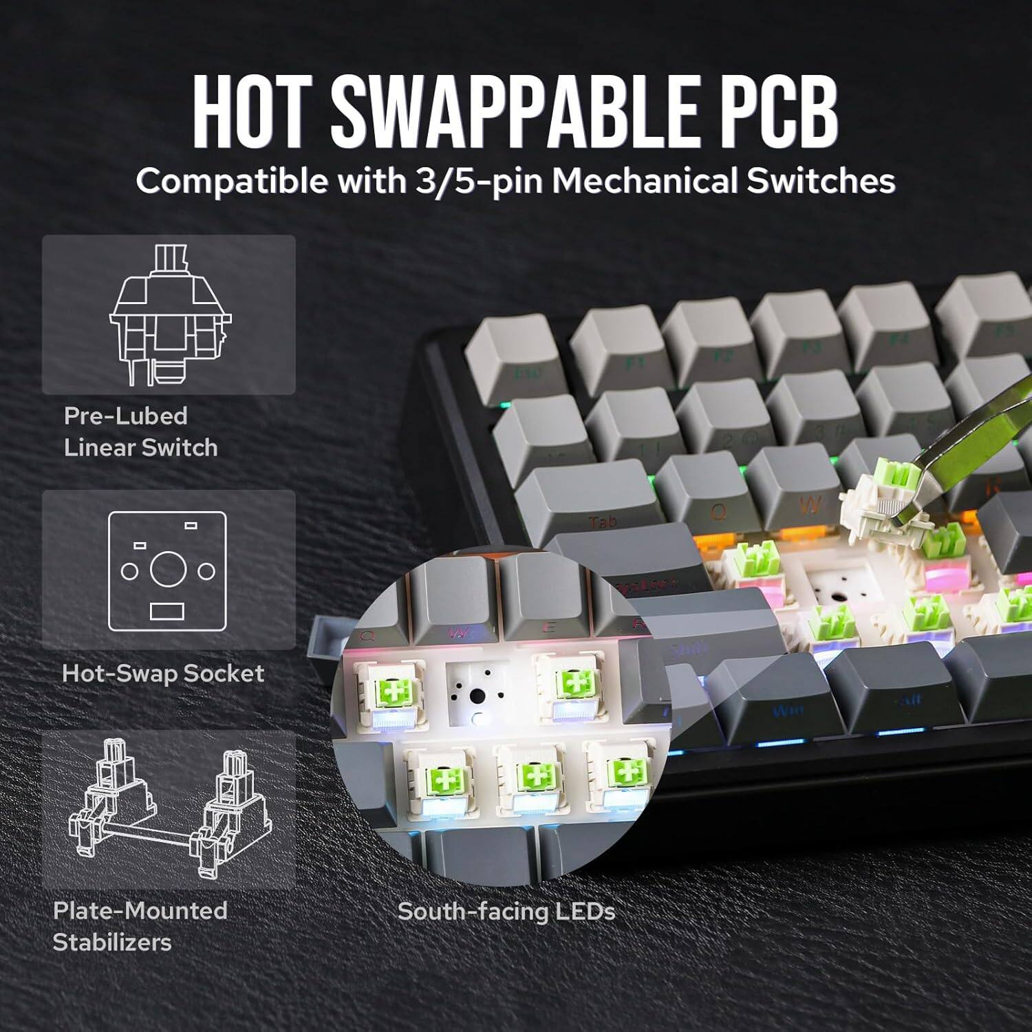 HOT SWAPPABLE PCB Compatible with 3/5-pin Mechanical Switches

- Pre-Lubed Linear Switch
- Hot-Swap Socket
- Plate-Mounted Stabilizers
- South-facing LEDs