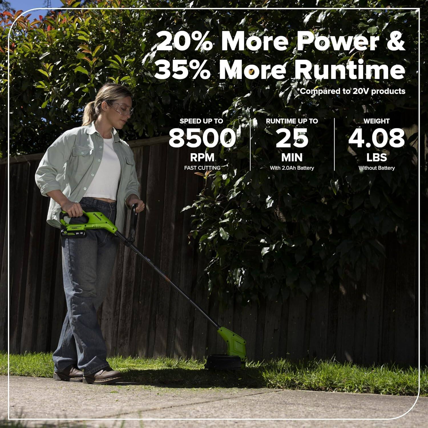 20% More Power & 35% More Runtime Compared to 20V products

- SPEED UP TO 8500 RPM
- FAST CUTTING
- RUNTIME UP TO 25 MIN With 2.0Ah Battery
- WEIGHT 4.08 LBS Without Battery