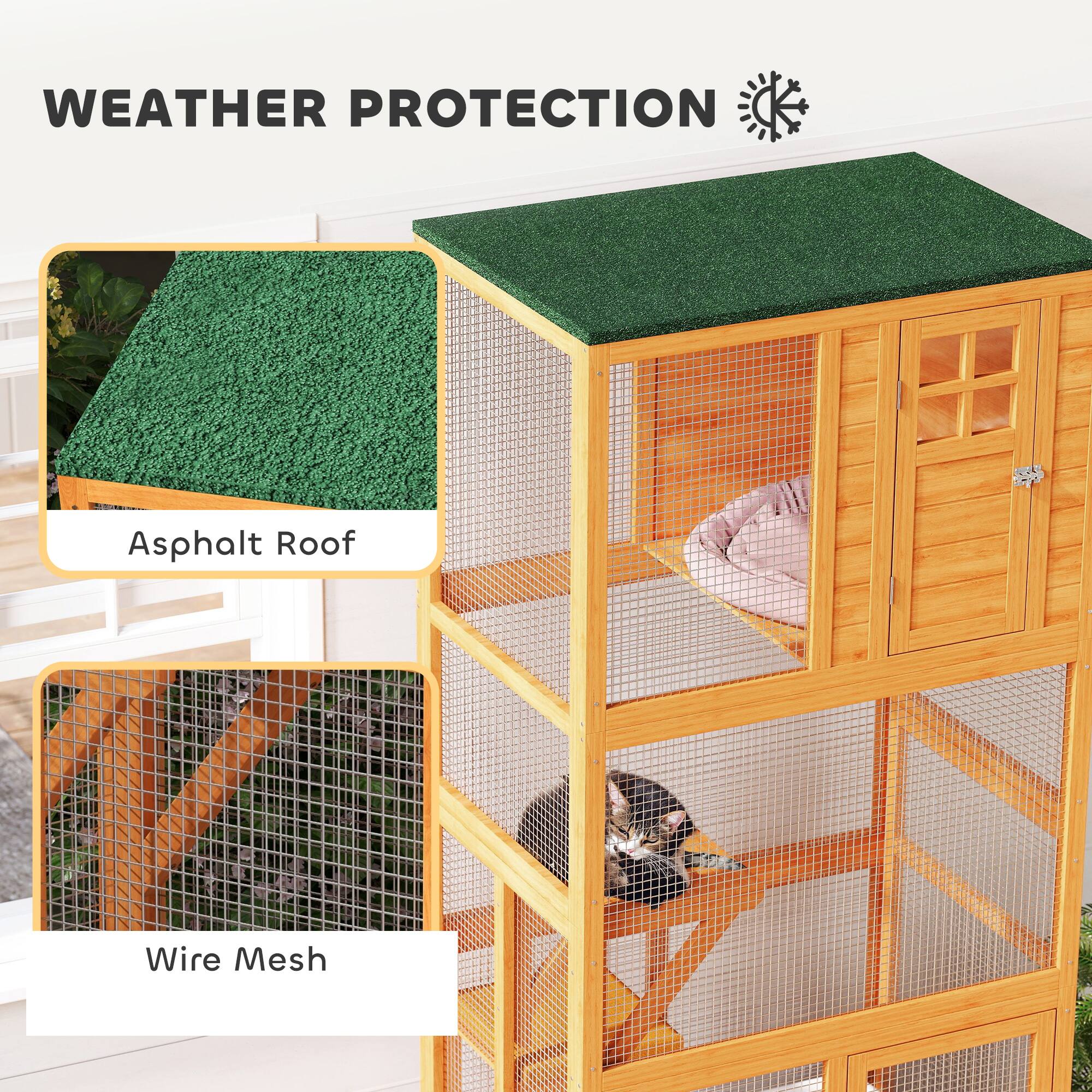 WEATHER PROTECTION

Asphalt Roof

Wire Mesh