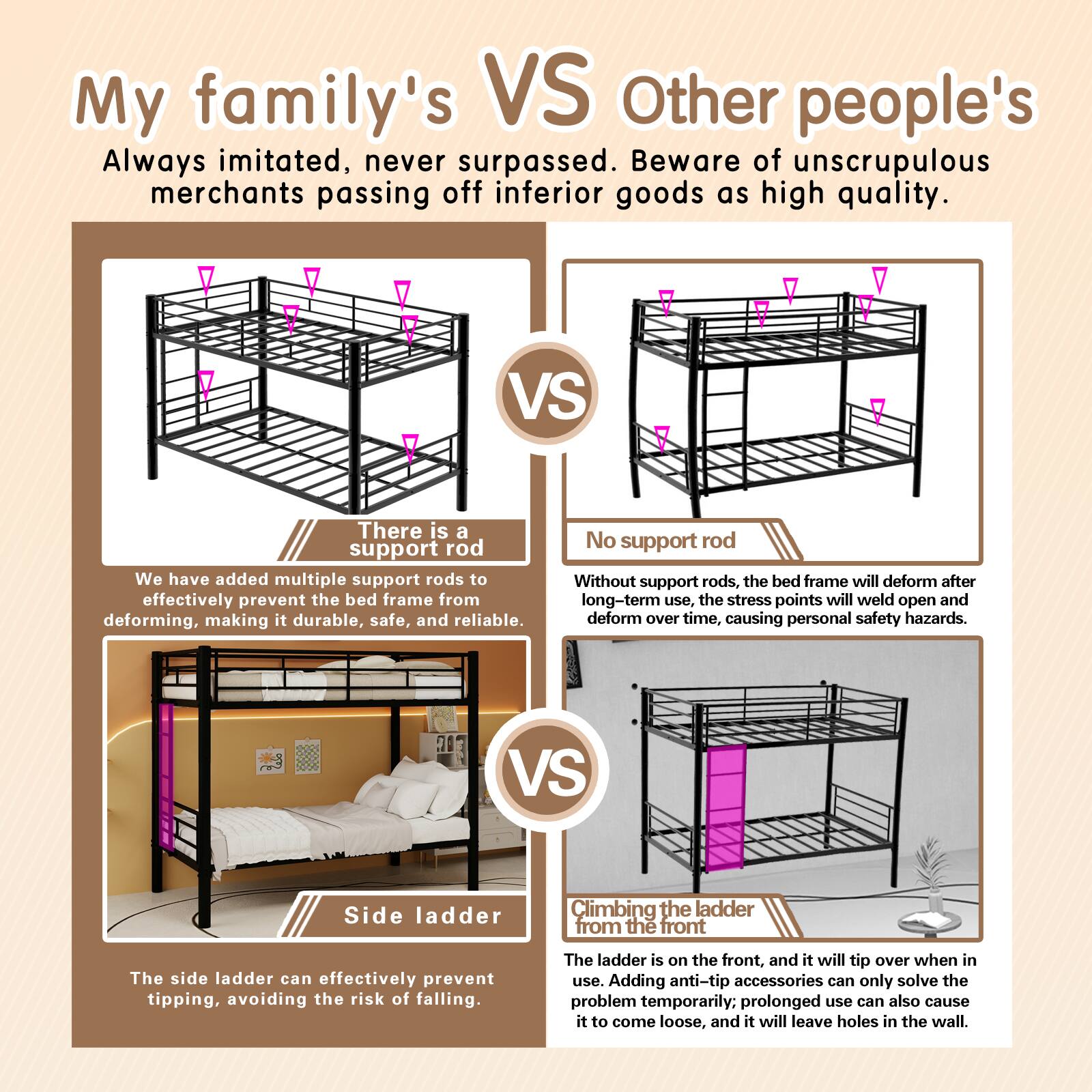 My family's VS Other people's

Always imitated, never surpassed. Beware of unscrupulous merchants passing off inferior goods as high quality.

There is a support rod
We have added multiple support rods to effectively prevent the bed frame from deforming, making it durable, safe, and reliable.

No support rod
Without support rods, the bed frame will deform after long-term use, the stress points will weld open and deform over time, causing personal safety hazards.

Side ladder
The side ladder can effectively prevent tipping, avoiding the risk of falling.

Climbing the ladder from the front
The ladder is on the front, and it will tip over when in use. Adding anti-tip accessories can only solve the problem temporarily; prolonged use can also cause it to come loose, and it will leave holes in the wall.