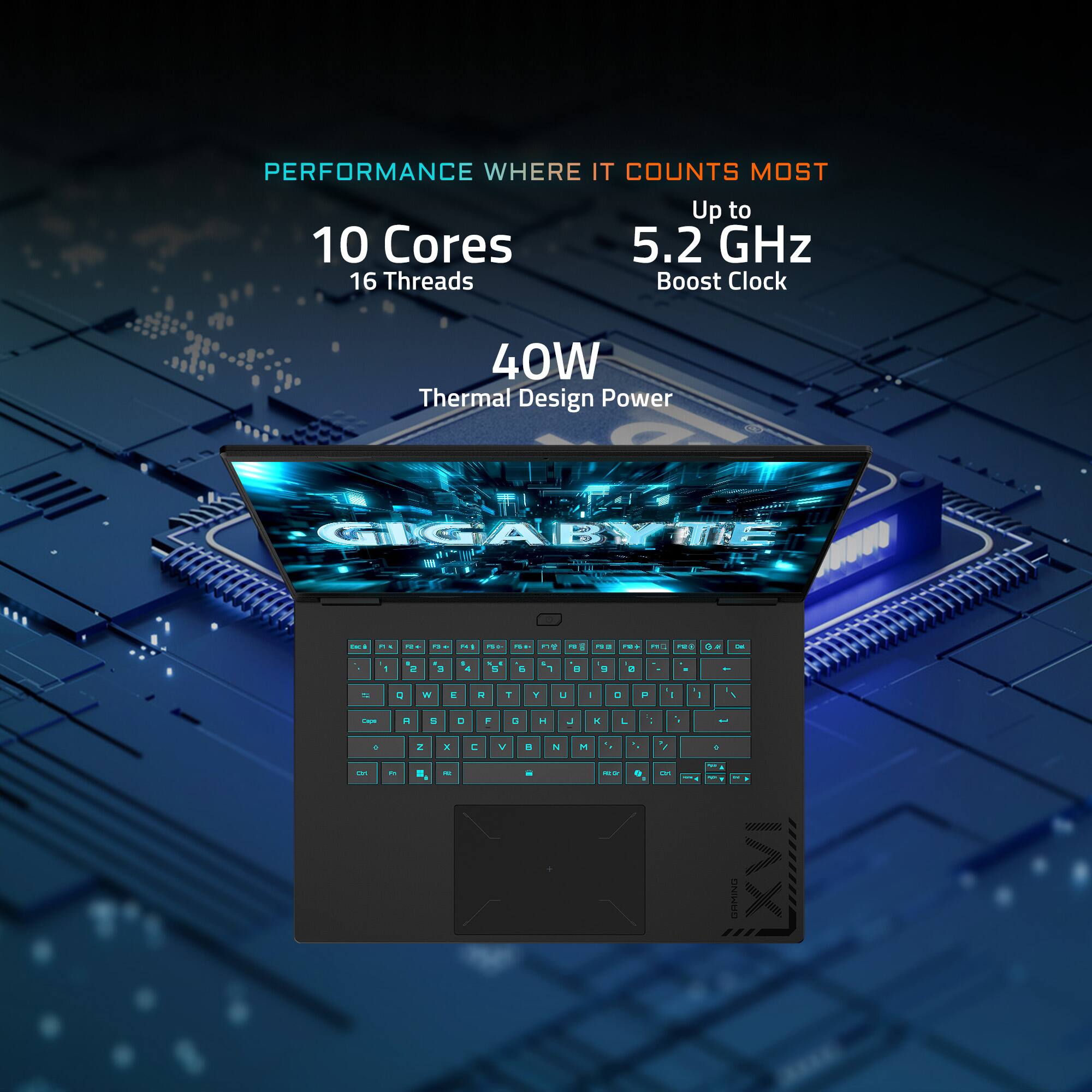 PERFORMANCE WHERE IT COUNTS MOST  
Up to 10 Cores  
16 Threads  
Up to 5.2 GHz Boost Clock  
40W Thermal Design Power  
GIGABYTE