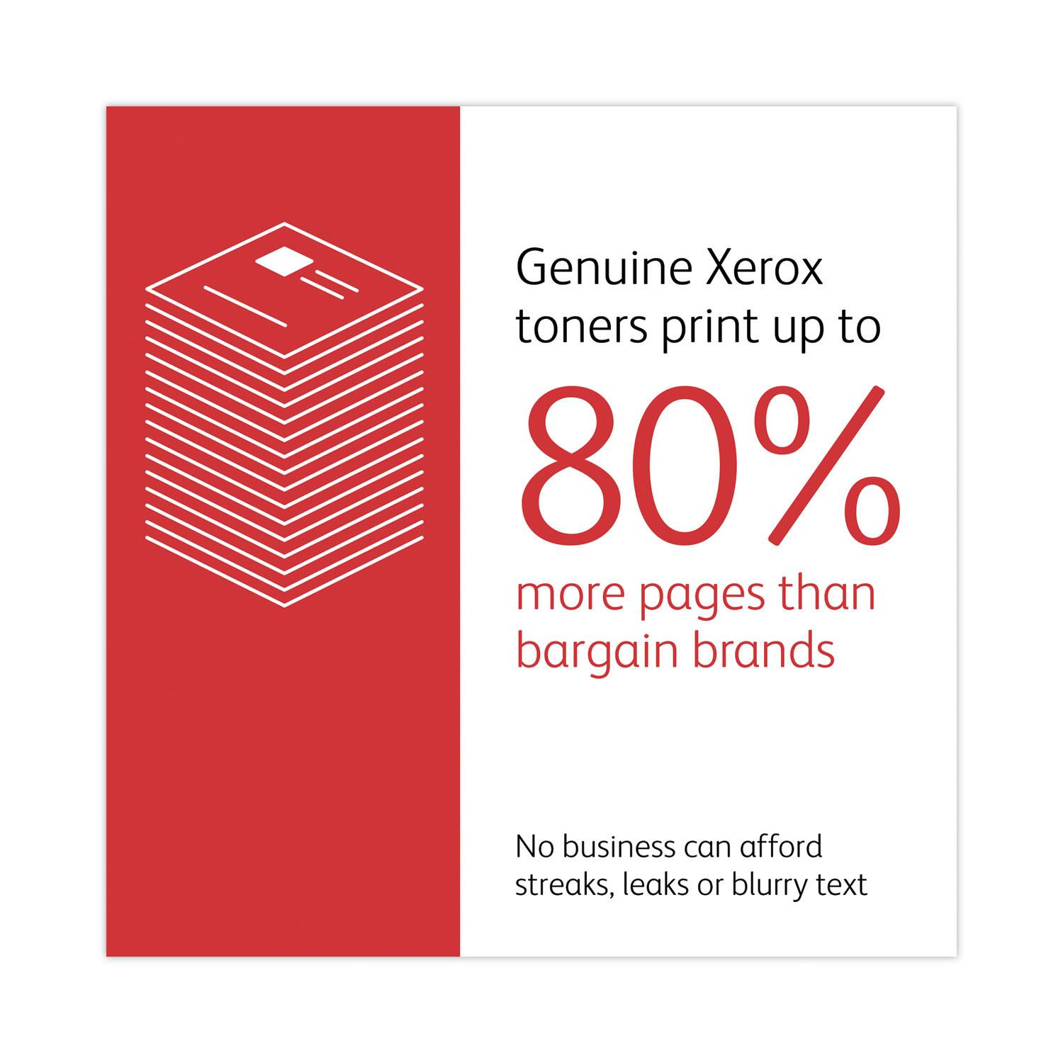 Genuine Xerox toners print up to 80% more pages than bargain brands. No business can afford streaks, leaks or blurry text.
