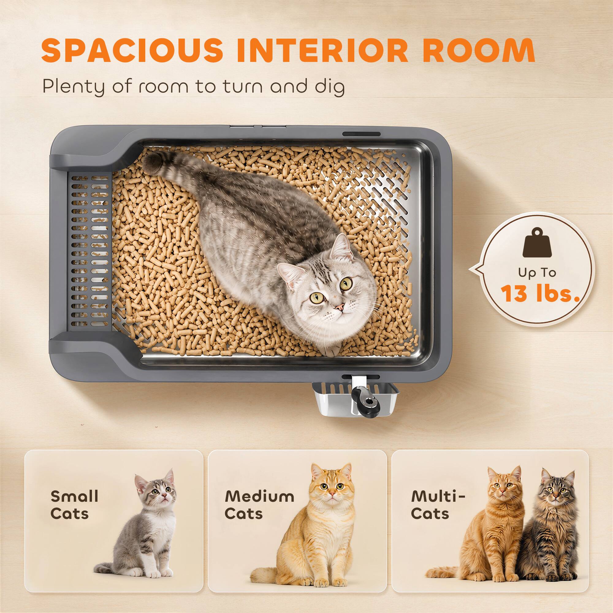 SPACIOUS INTERIOR ROOM  
Plenty of room to turn and dig  
Up To 13 lbs.  
Small Cats  
Medium Cats  
Multi-Cats