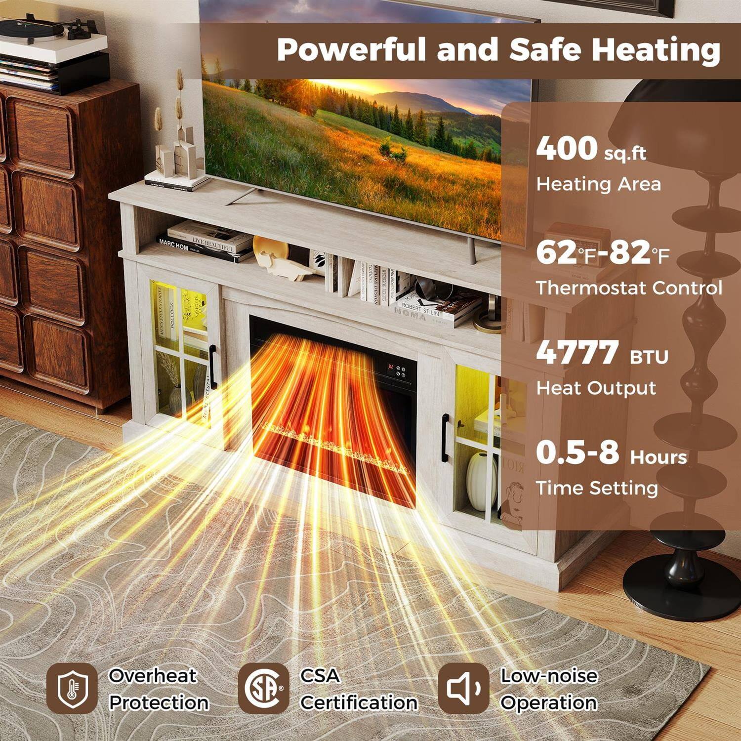 Powerful and Safe Heating

- 400 sq.ft Heating Area
- 62°F-82°F Thermostat Control
- 4777 BTU Heat Output
- 0.5-8 Hours Time Setting
- Overheat Protection
- CSA Certification
- Low-noise Operation