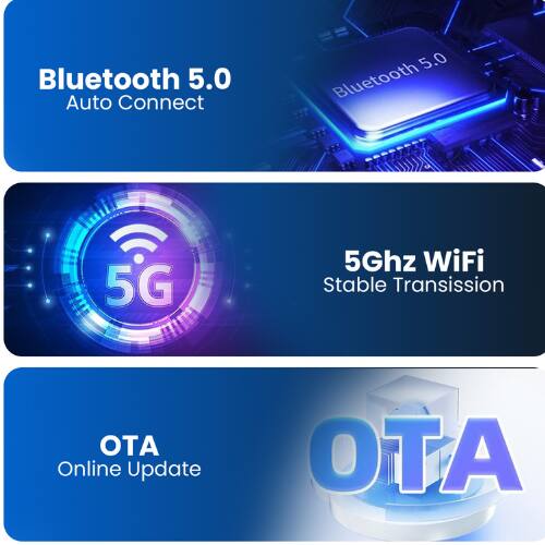Bluetooth 5.0 Auto Connect, 5Ghz WiFi Stable Transission, OTA Online Update