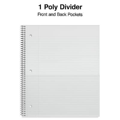 1 Poly Divider  
Front and Back Pockets