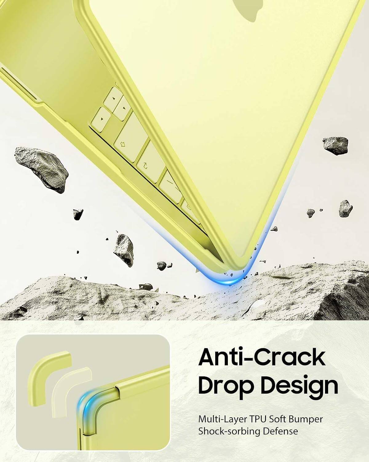 Anti-Crack Drop Design  
Multi-Layer TPU Soft Bumper Shock-absorbing Defense