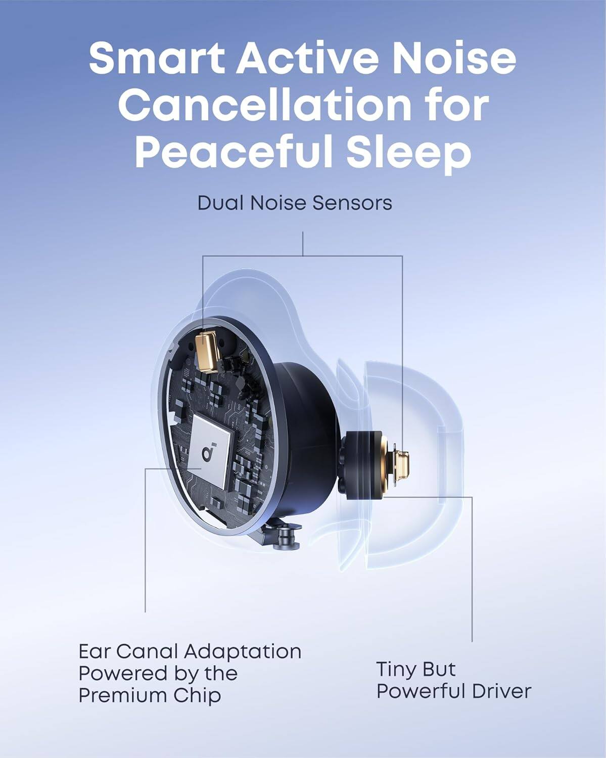 Soundcore by Anker Sleep A30 Smart ANC Sleep Earbuds Mist