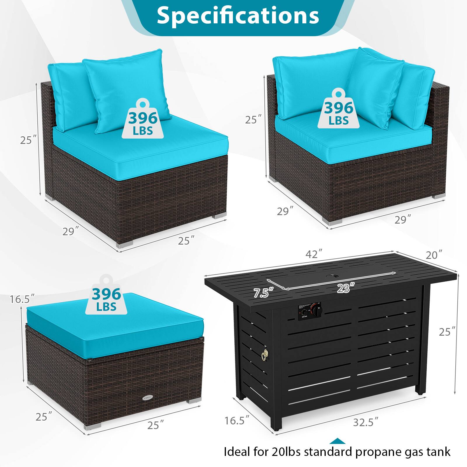 Specifications

- 25" x 29" x 25" (Couch)
- 25" x 29" x 25" (Couch)
- 25" x 25" x 16.5" (Ottoman)
- 42" x 23" x 25" (Fire Pit)
- 20" x 7.5" x 32.5" (Fire Pit)

Ideal for 20lbs standard propane gas tank

396 LBS (Weight Capacity)