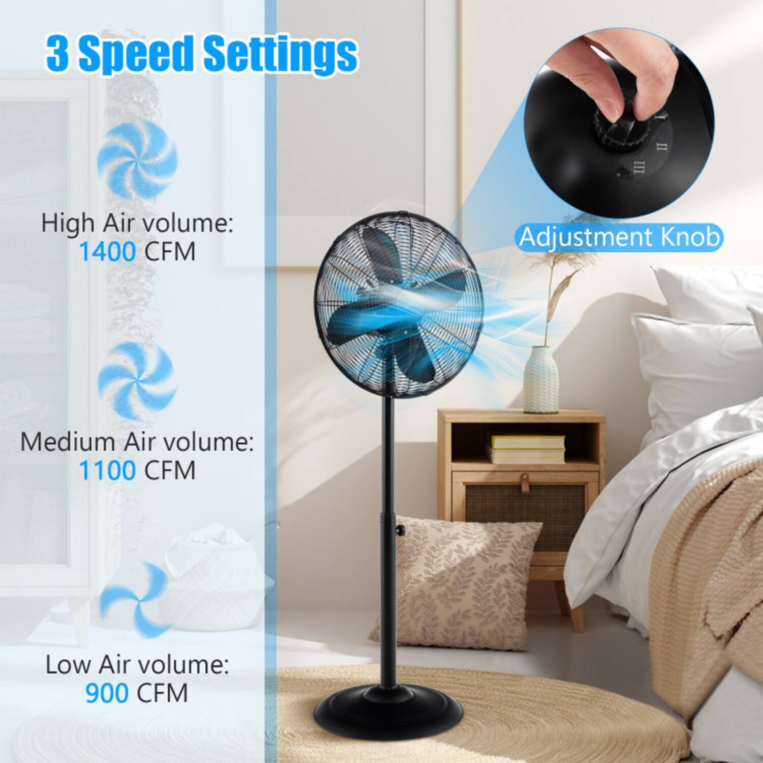 3 Speed Settings

High Air volume: 1400 CFM  
Medium Air volume: 1100 CFM  
Low Air volume: 900 CFM  

Adjustment Knob