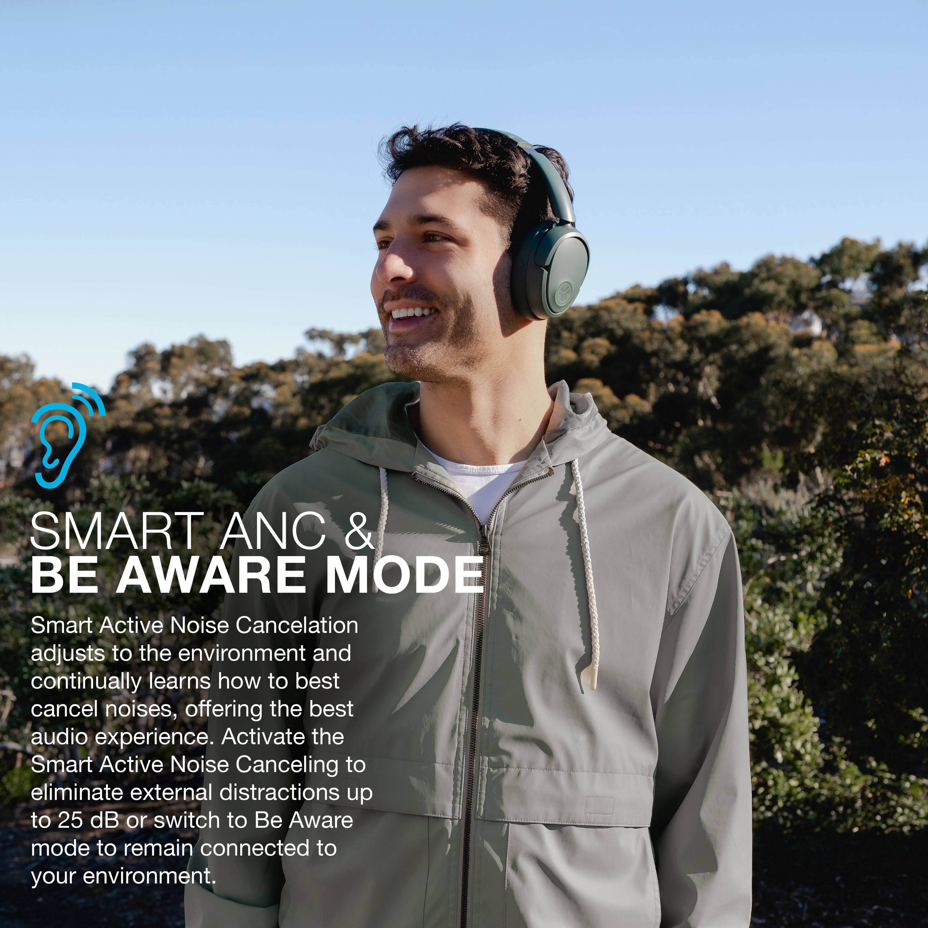 SMART ANC & BE AWARE MODE

Smart Active Noise Cancellation adjusts to the environment and continually learns how to best cancel noises, offering the best audio experience. Activate the Smart Active Noise Canceling to eliminate external distractions up to 25 dB or switch to Be Aware mode to remain connected to your environment.
