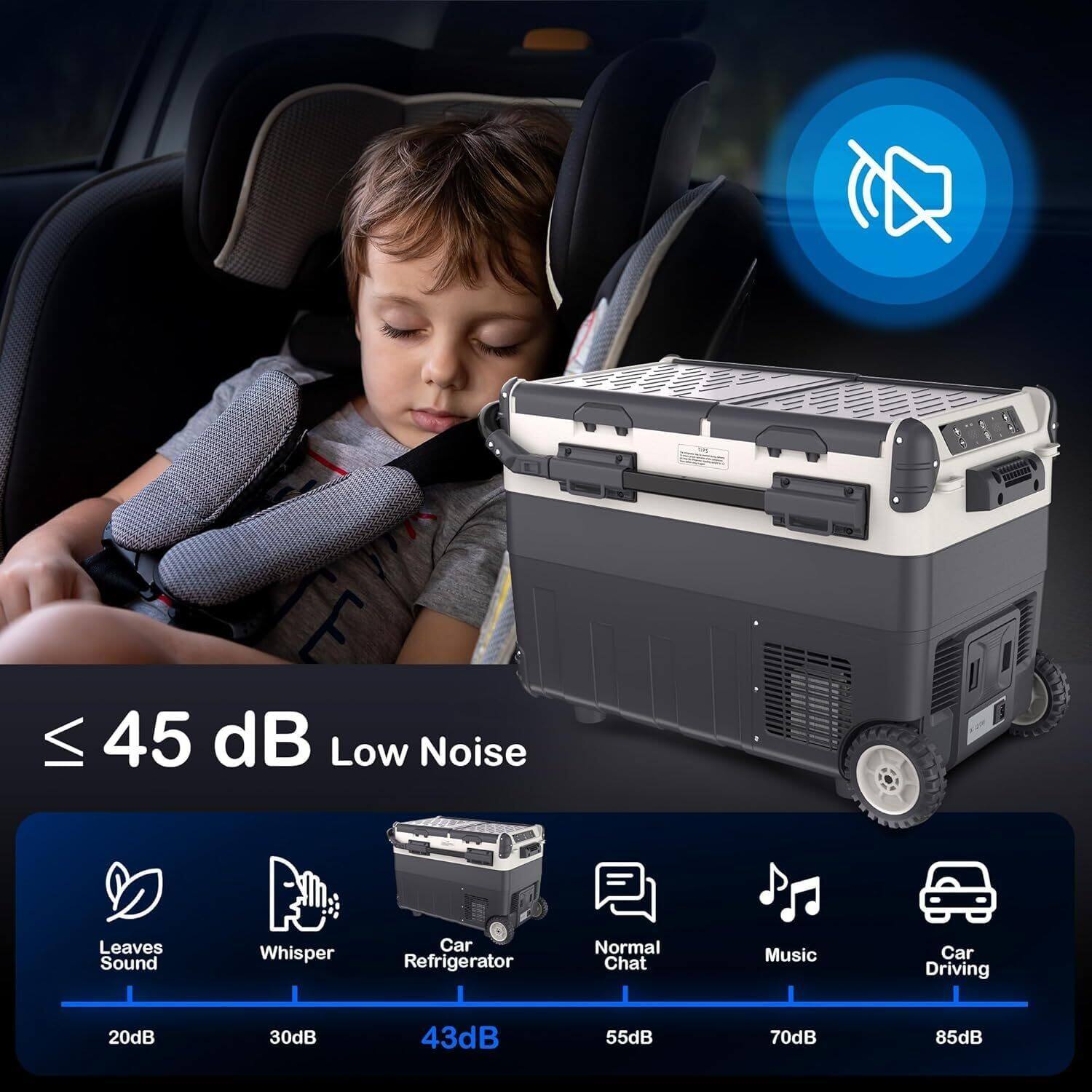 ≤ 45 dB Low Noise

- Leaves Sound: 20dB
- Whisper: 30dB
- Car Refrigerator: 43dB
- Normal Chat: 55dB
- Music: 70dB
- Car Driving: 85dB
