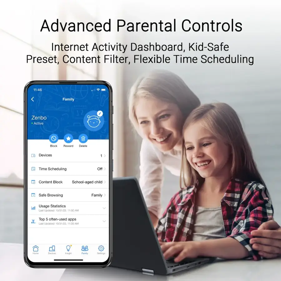 Advanced Parental Controls Internet Activity Dashboard, Kid-Safe Preset, Content Filter, Flexible Time Scheduling 11:46 Family Zenbo Active Block Reward Delete Devices 1 Time Scheduling Off Content Block School-aged child Safe Browsing Family Usage Statistics Last Updated 10/31/23. 11:00.AM Top 5 often-used apps Last Updated 10/31/20 11:00 AM Into Me Devices 11:00 AM Family Settings