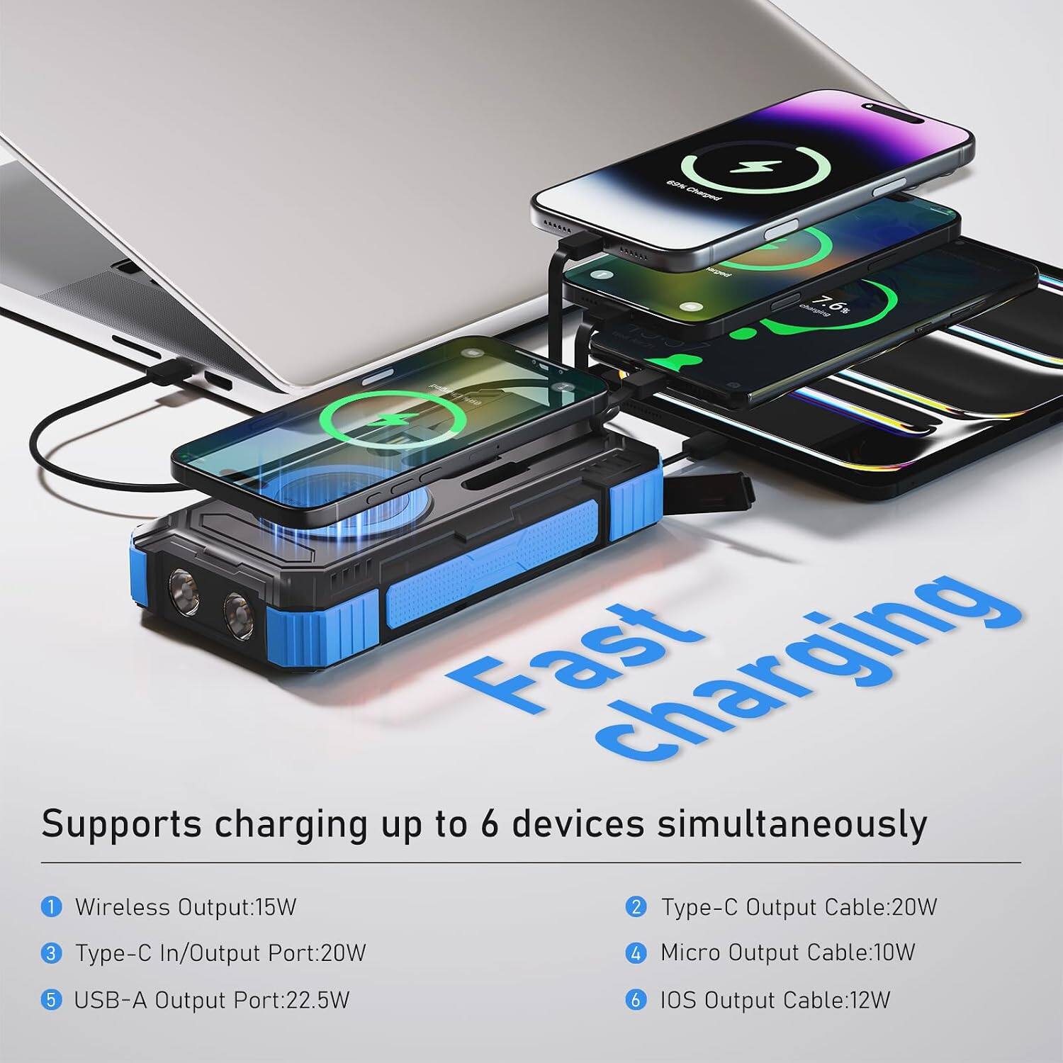 69% Charged  
Marged charging 7.6%  
Fast charging  
Supports charging up to 6 devices simultaneously  
1. Wireless Output: 15W  
2. Type-C Output Cable: 20W  
3. Type-C In/Output Port: 20W  
4. Micro Output Cable: 10W  
5. USB-A Output Port: 22.5W  
6. iOS Output Cable: 12W